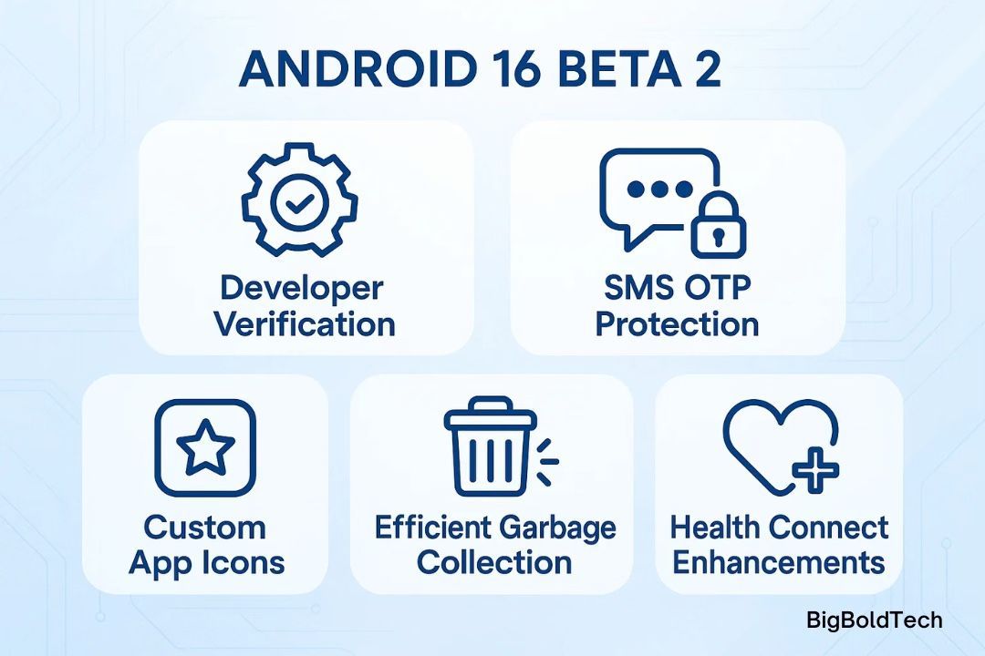 Android 16 Beta 2