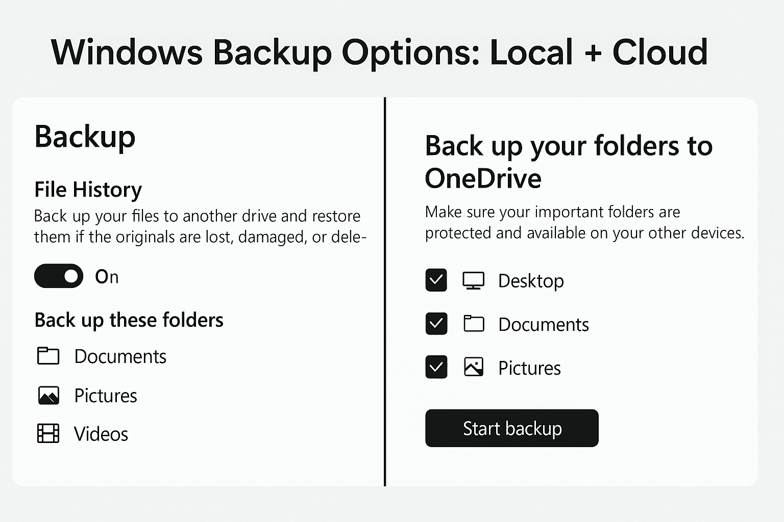 Backup Your Laptop
