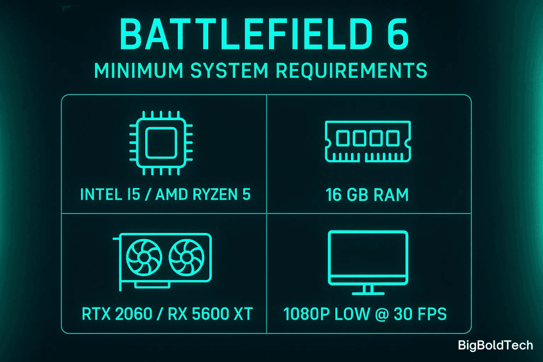 Battlefield 6