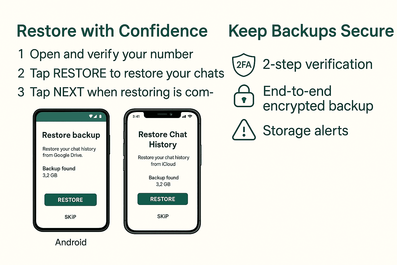 Create WhatsApp Backup