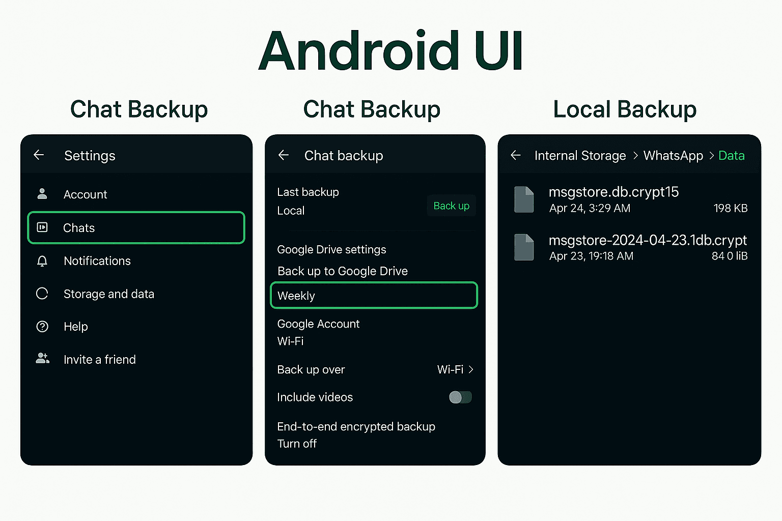 Create WhatsApp Backup