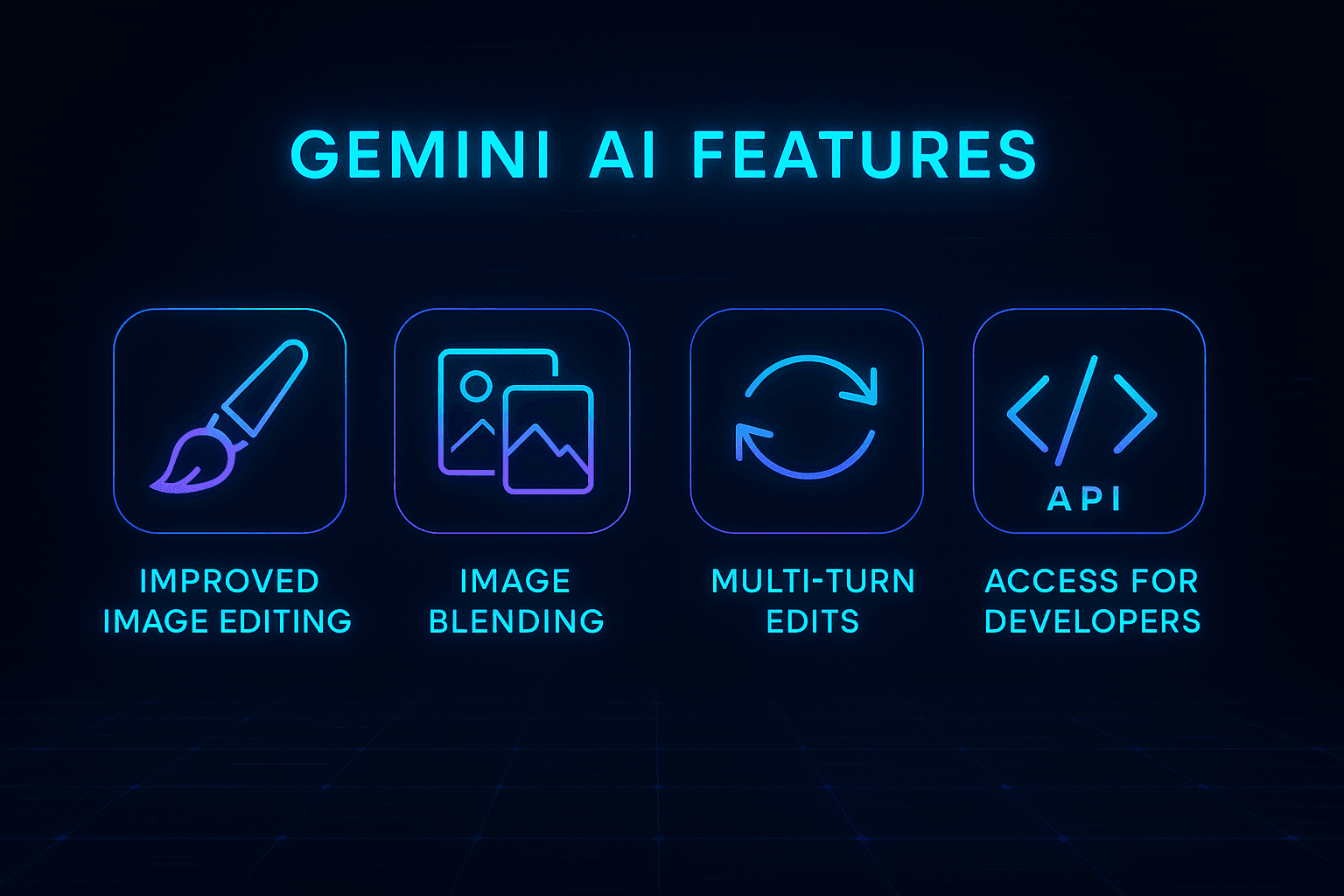 Google Gemini AI