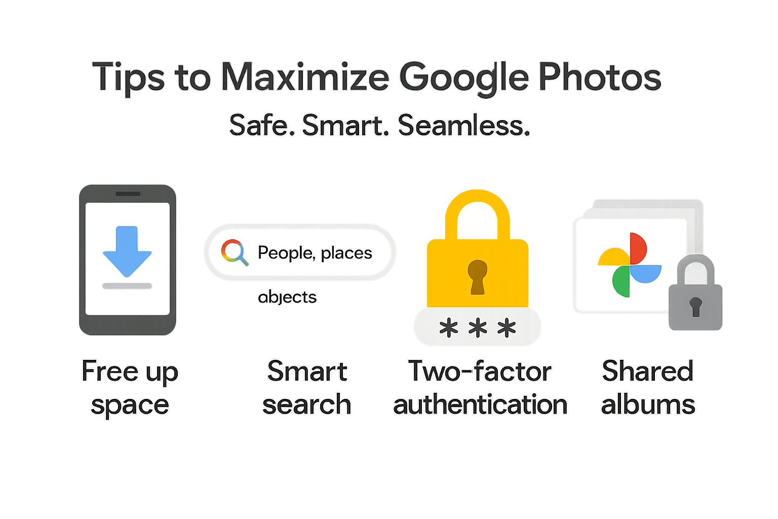 Google Photos for Automatic Backups