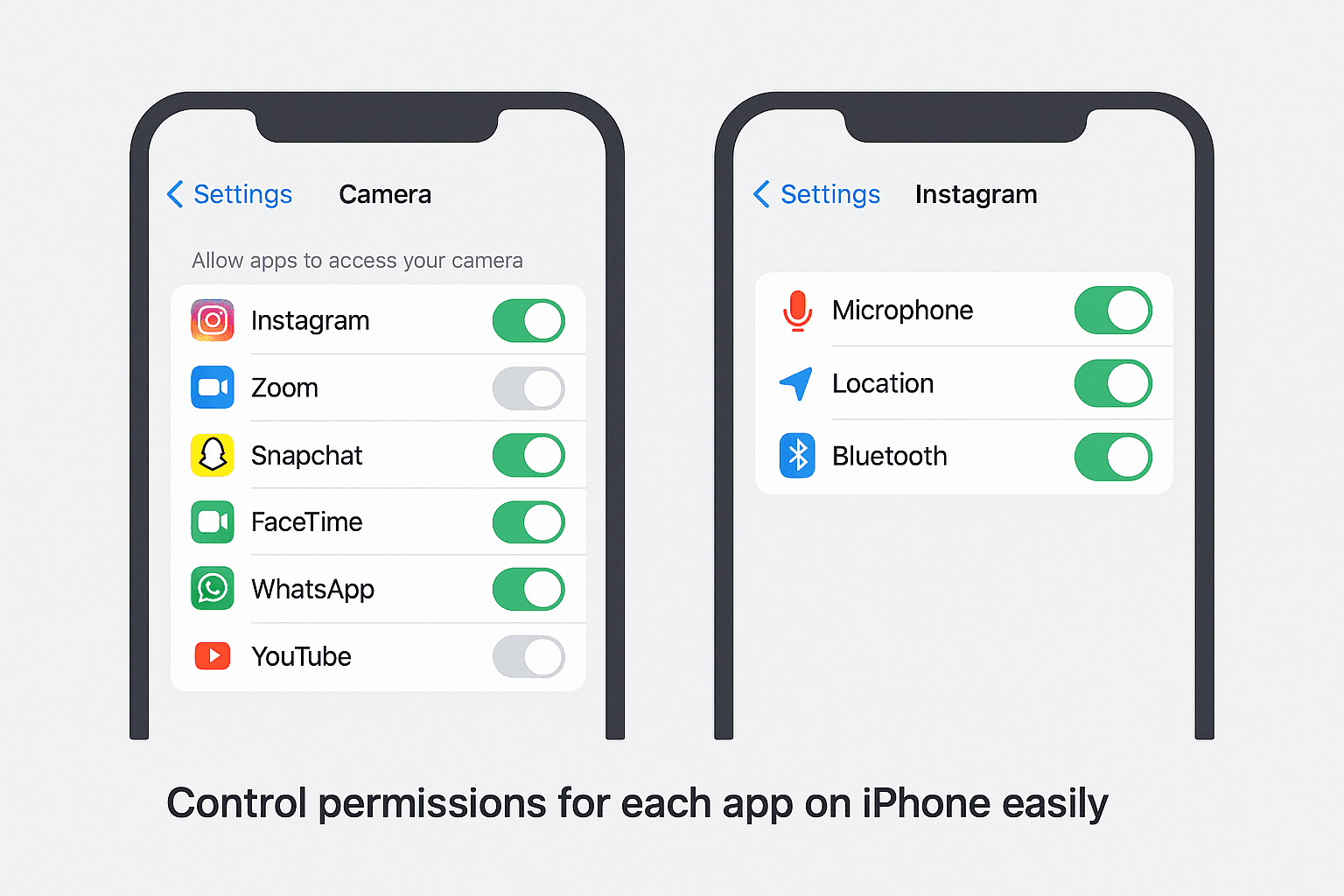 How to Manage App Permissions