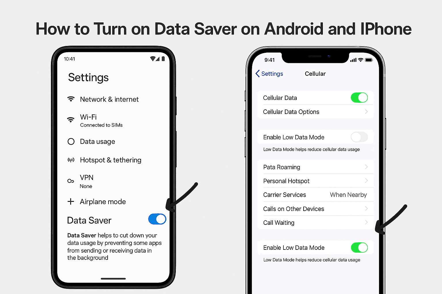 How to Reduce Data Usage