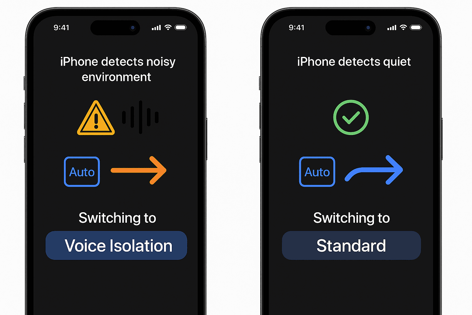 How to Turn On Voice Isolation on iPhone