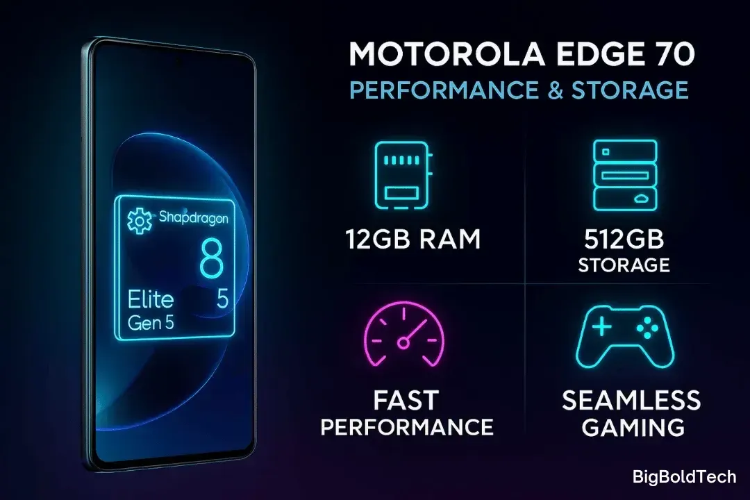 Motorola Edge 70