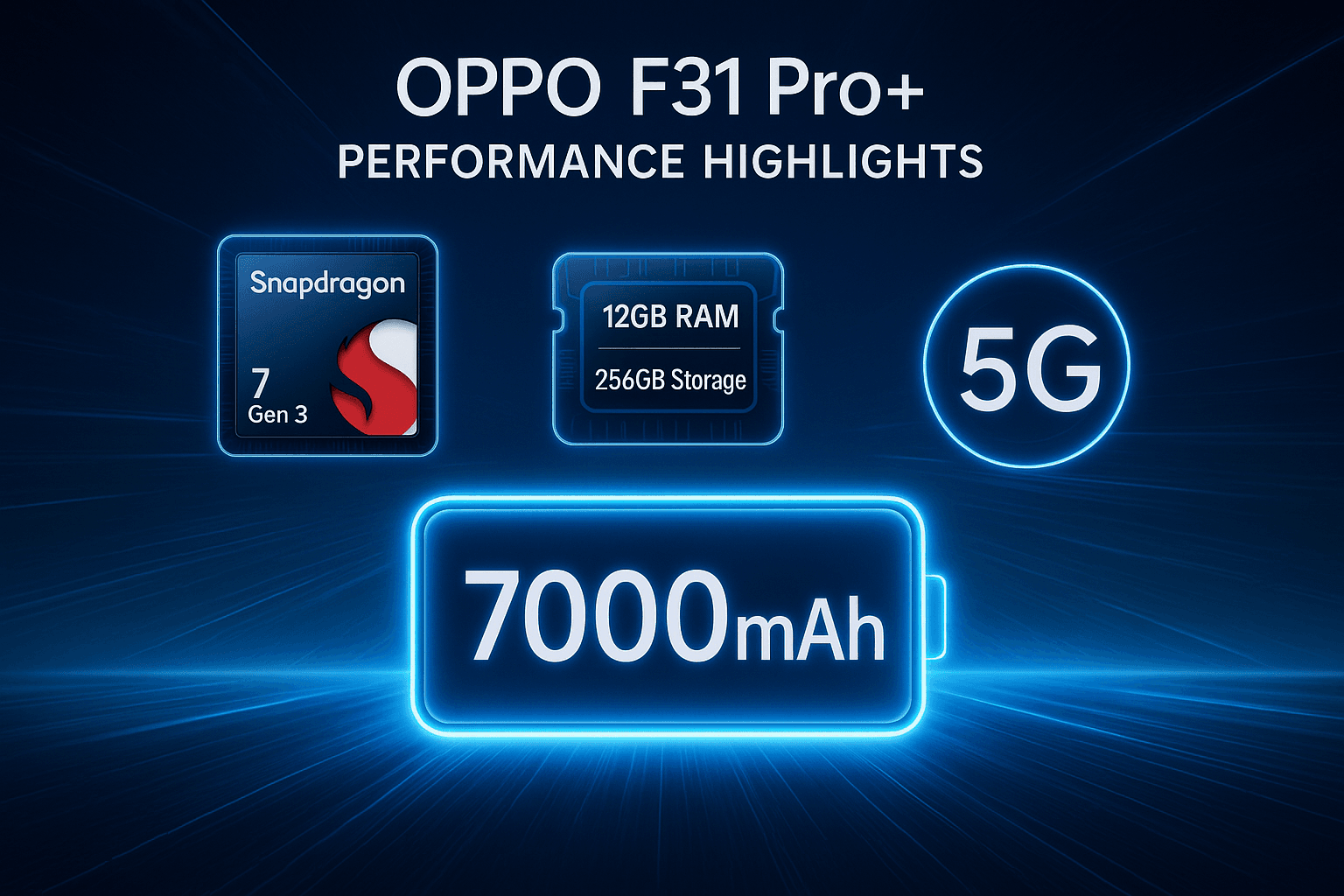 Oppo F31 Price
