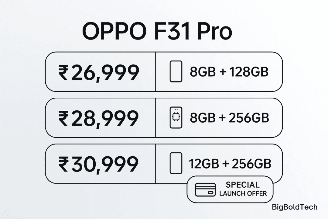 Oppo F31 Pro