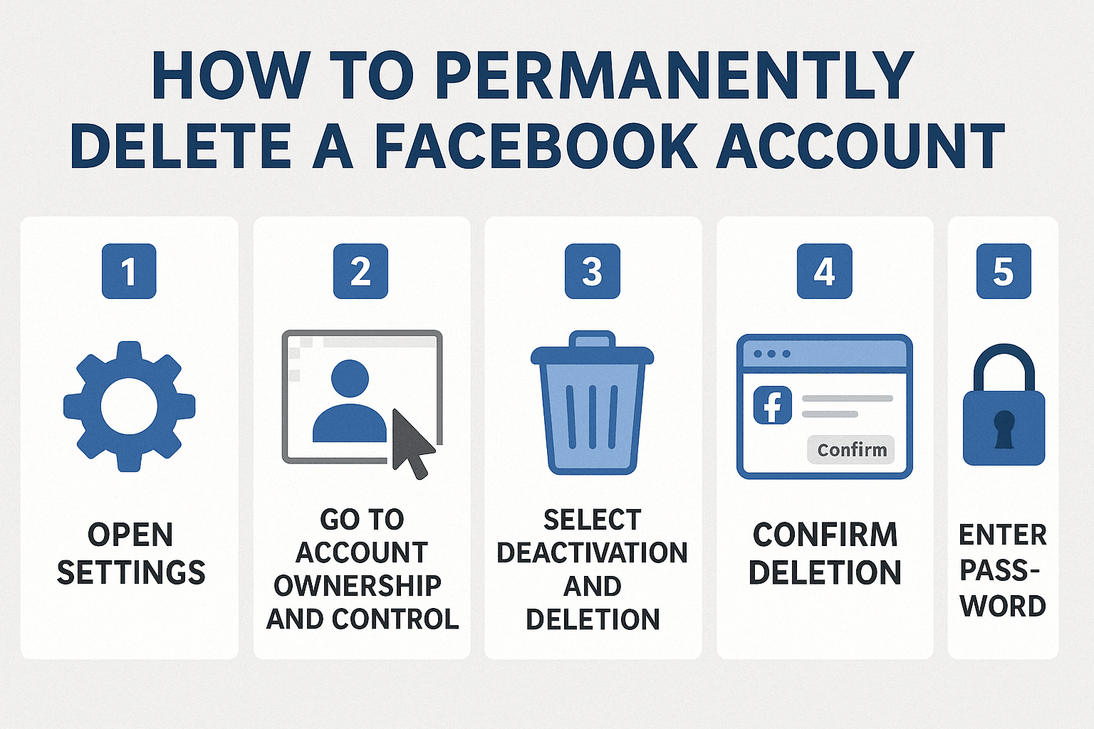 how to permanently delete Facebook account