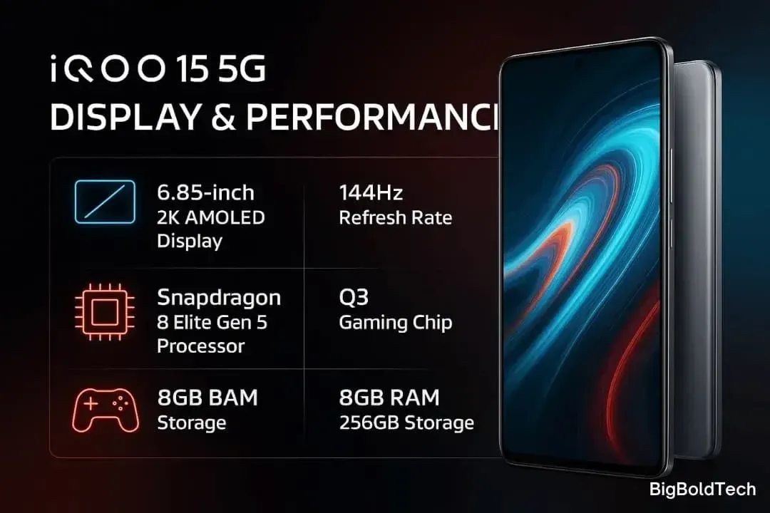 iQOO 15 5g