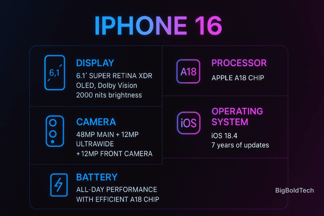 iphone 16 price