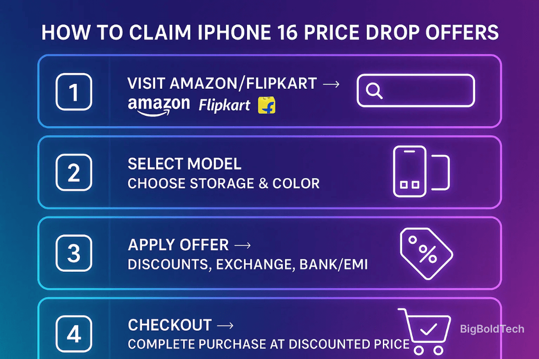 iphone 16 price drop