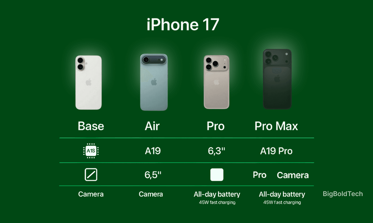  iphone 17 price