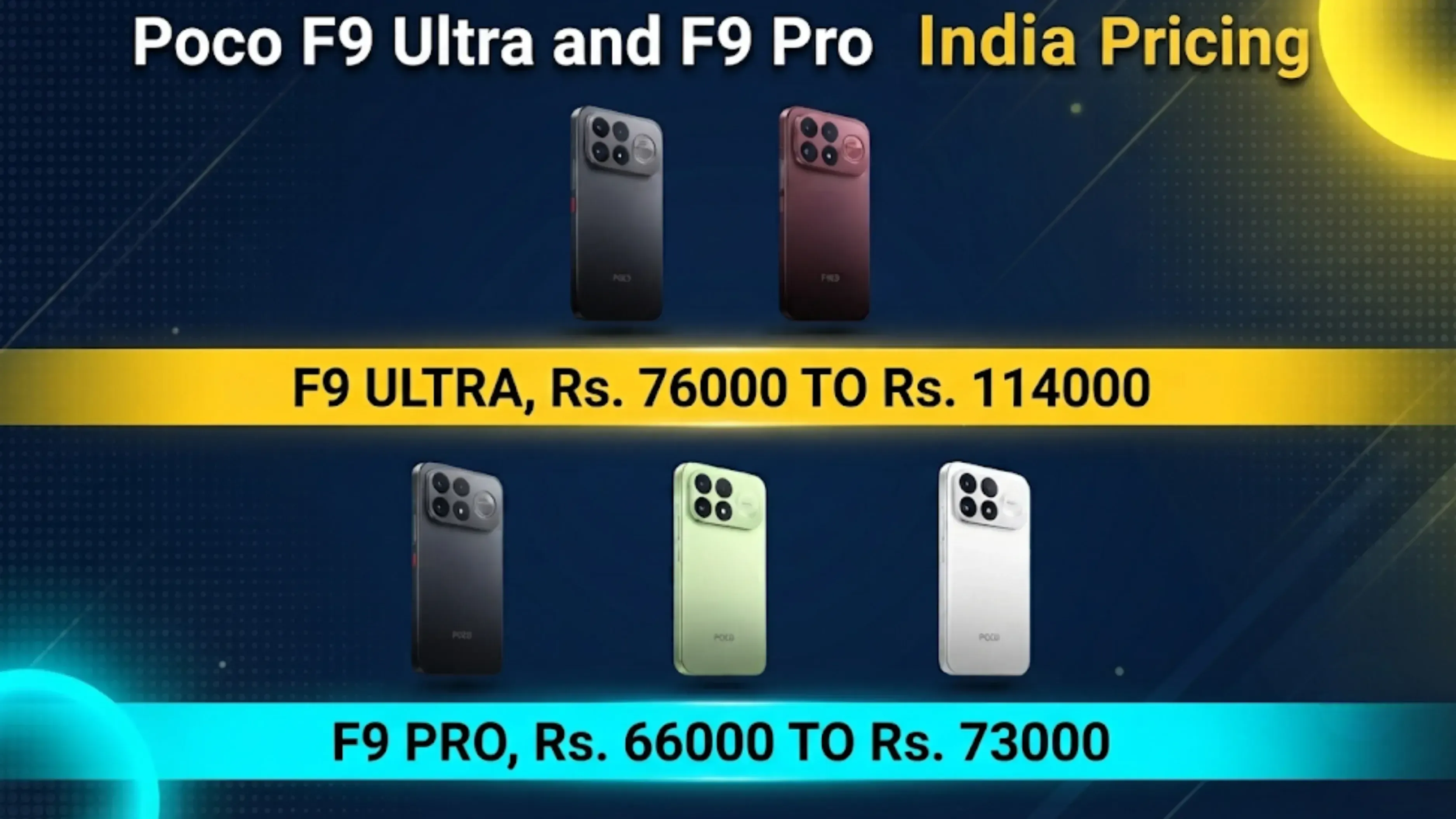 Poco F9 Ultra and Poco F9 Pro Price in India