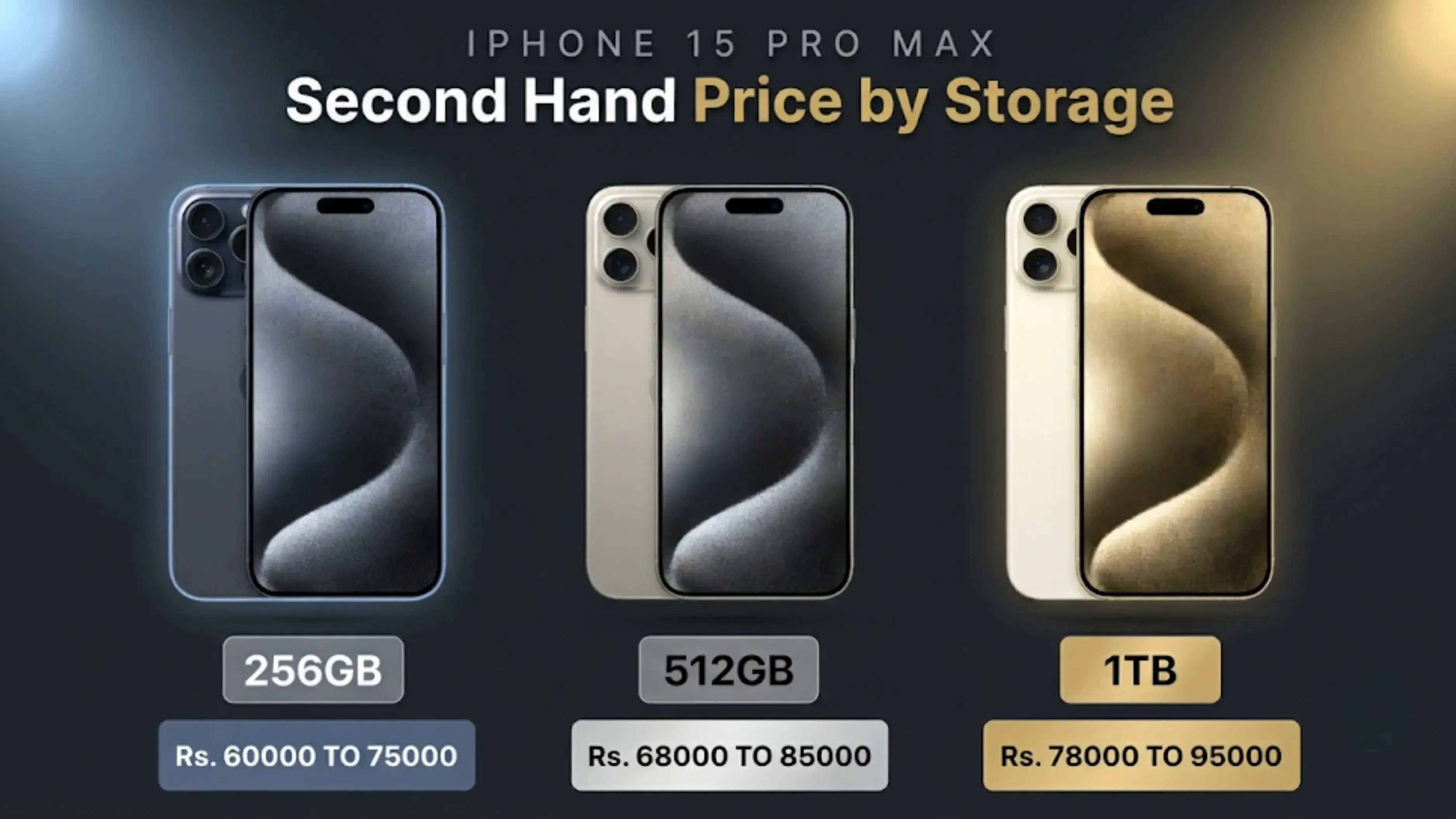iPhone 15 Pro Max Second-Hand Price By Storage