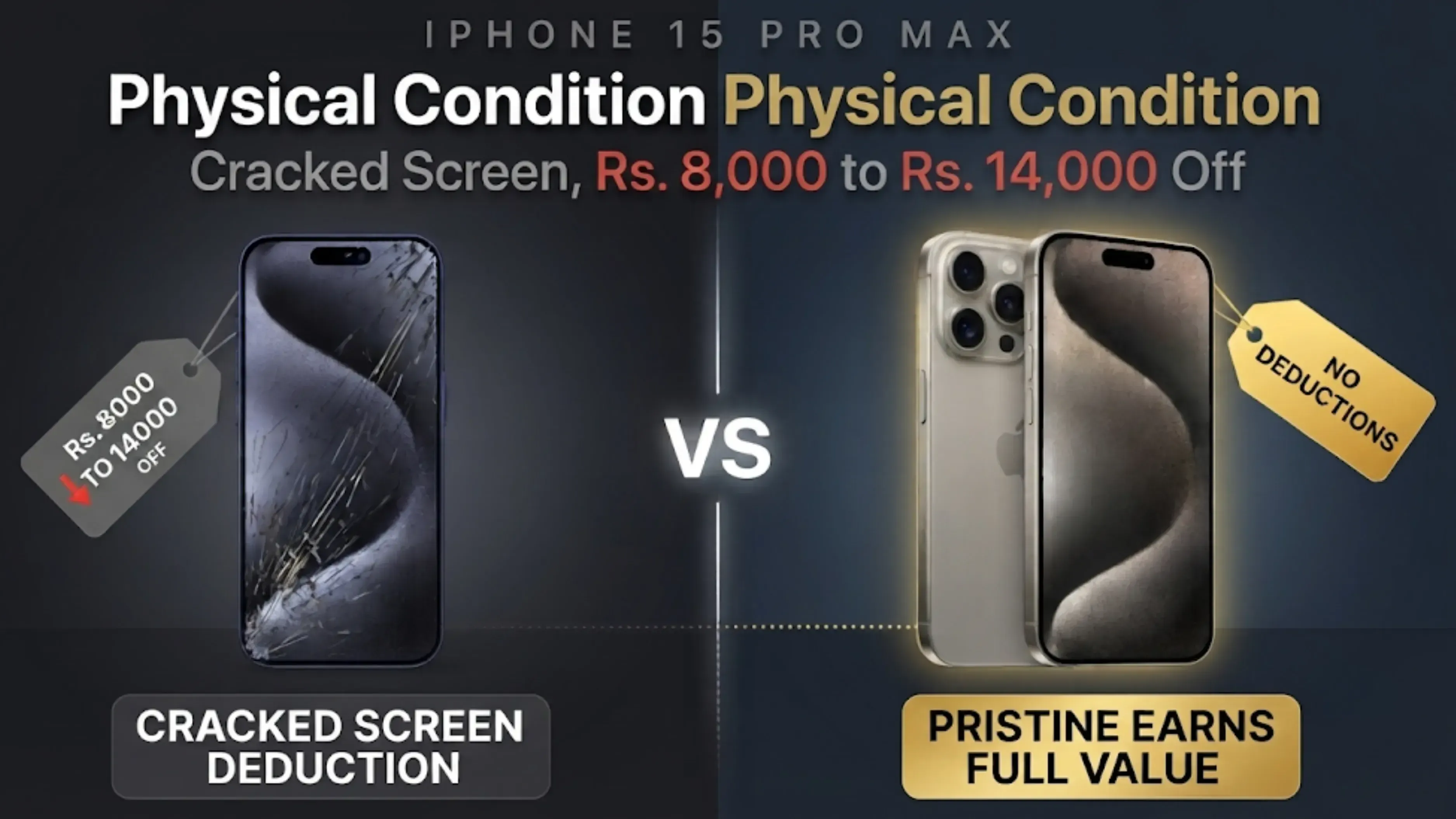 iPhone 15 Pro Max Second-Hand Physical Condition