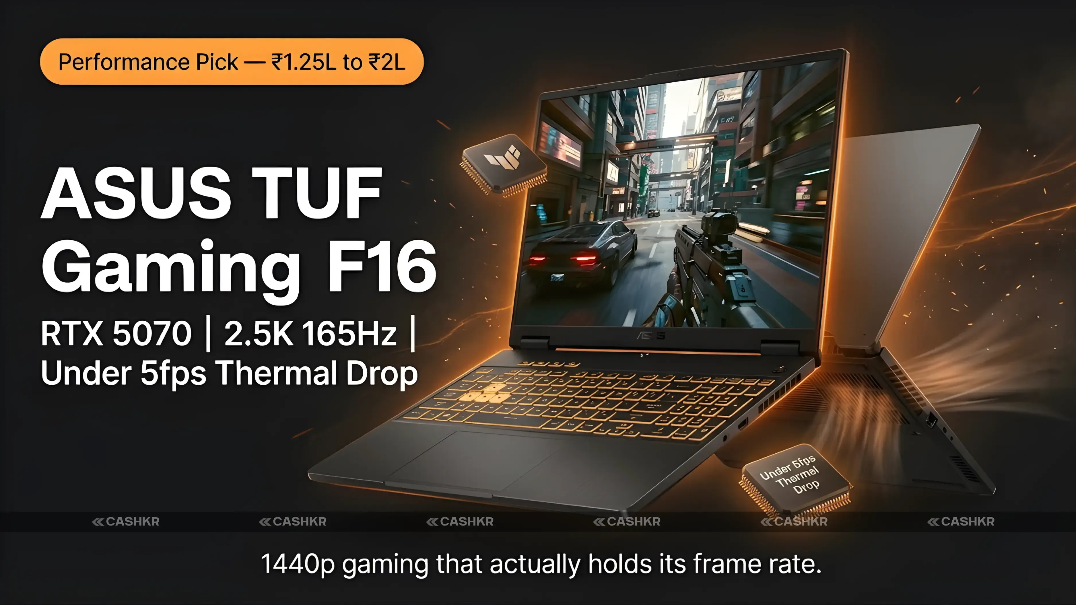 ASUS TUF Gaming F16