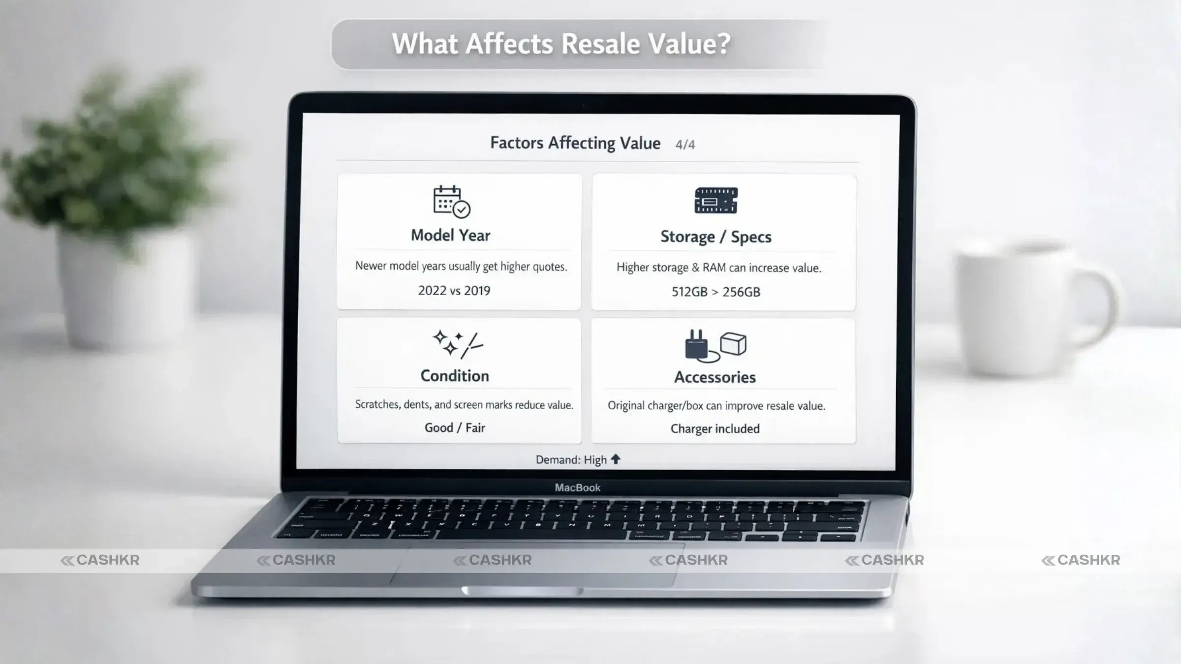 Affects Resale Value