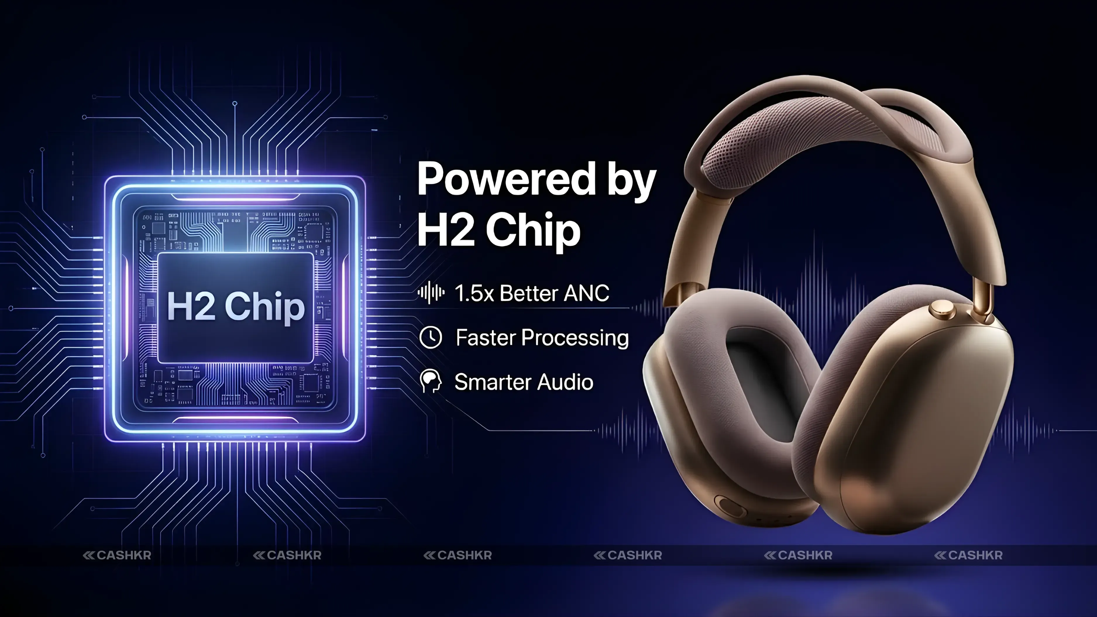 AirPods Max 2 H2 Chip