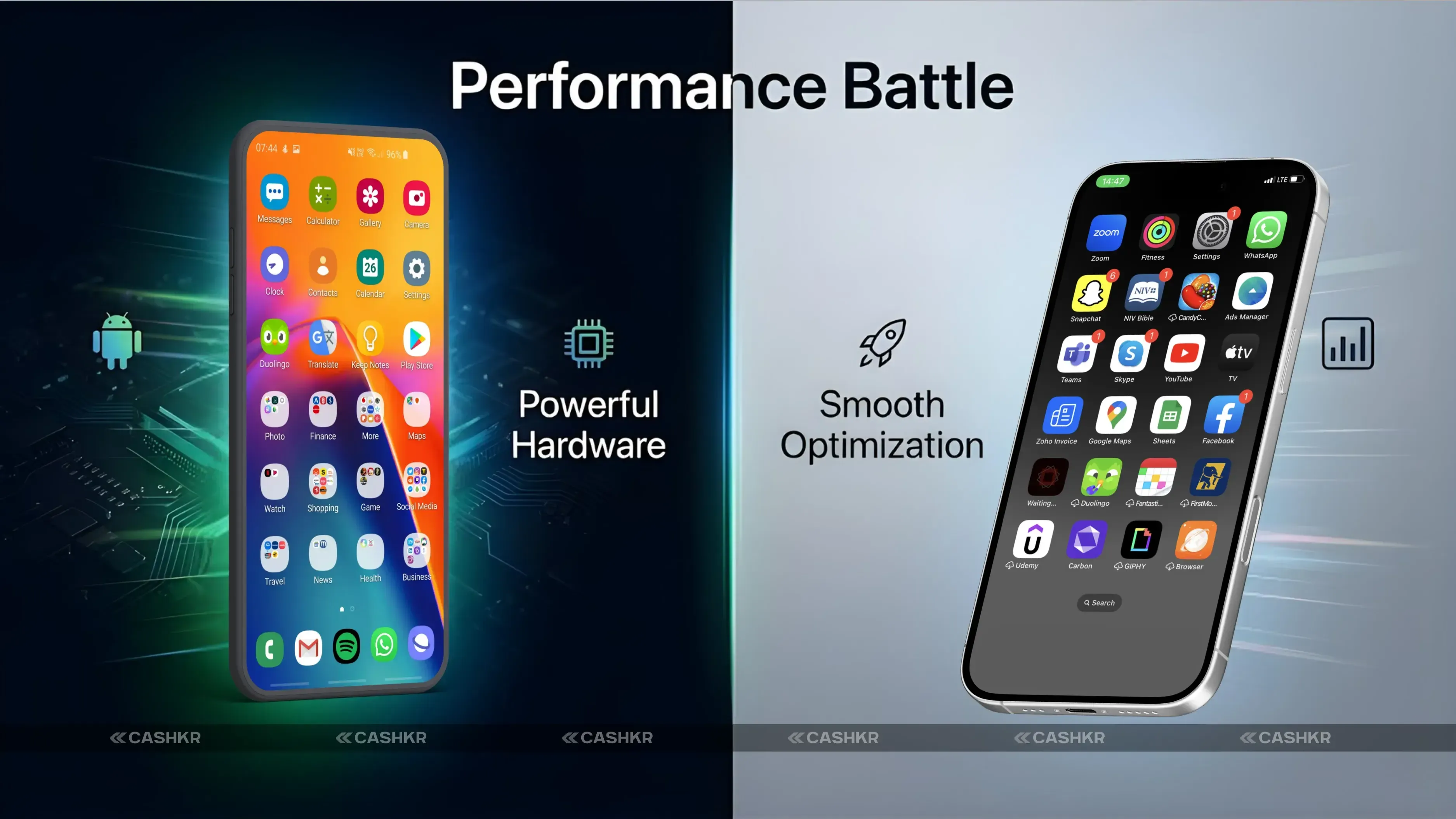 Android vs iOS in 2026