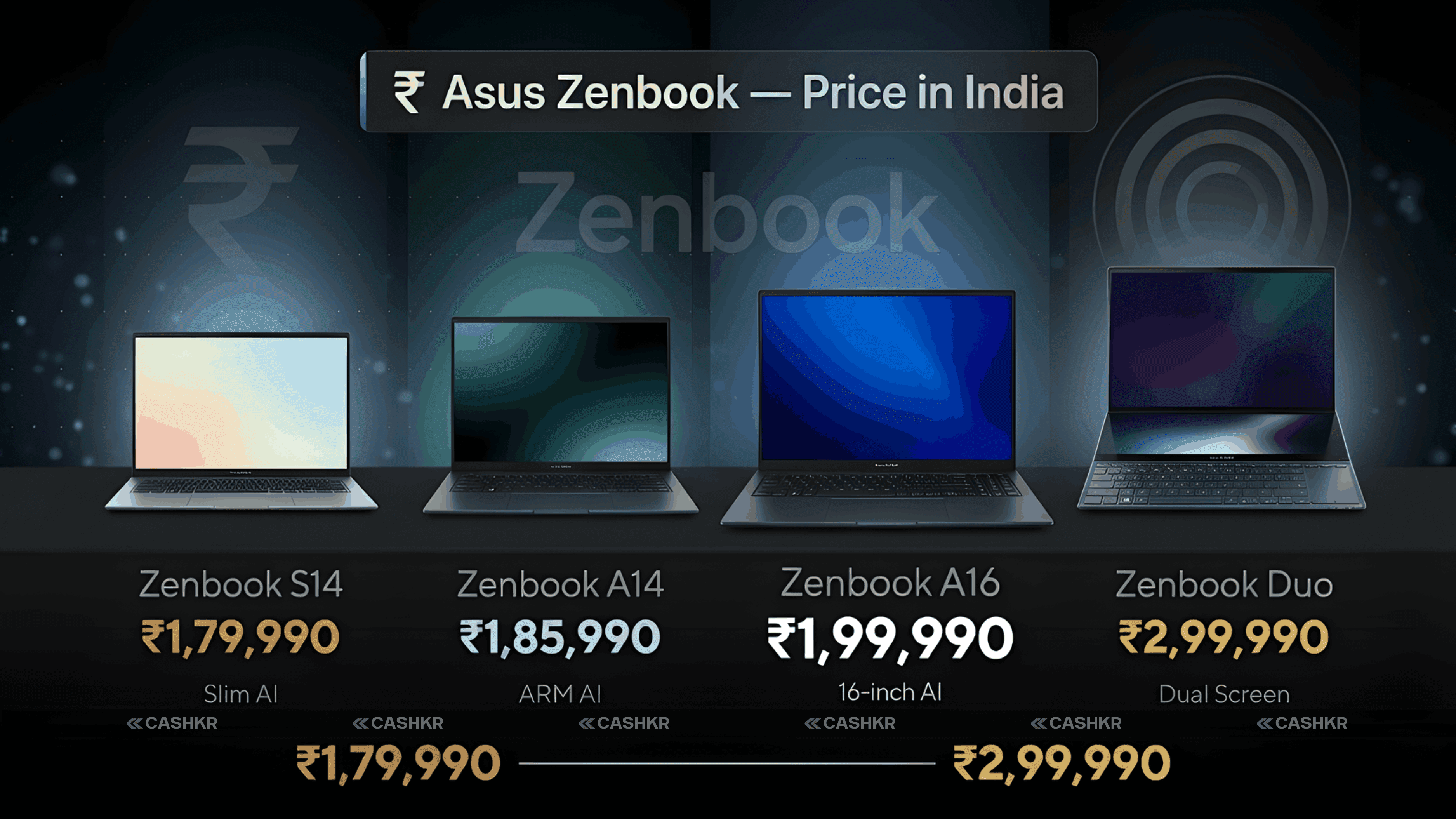 Asus Zenbook