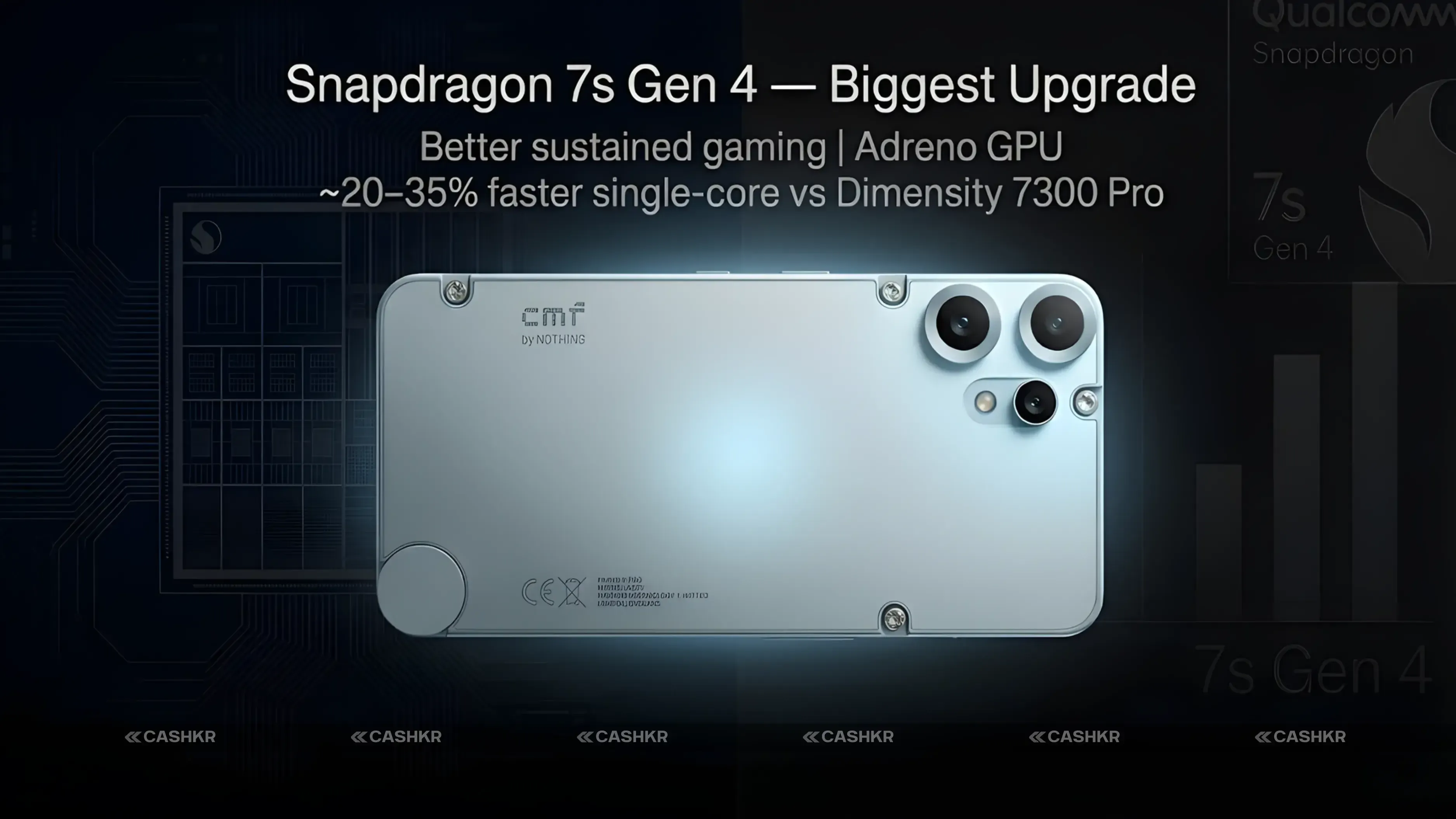 CMF Phone 3 Pro performance