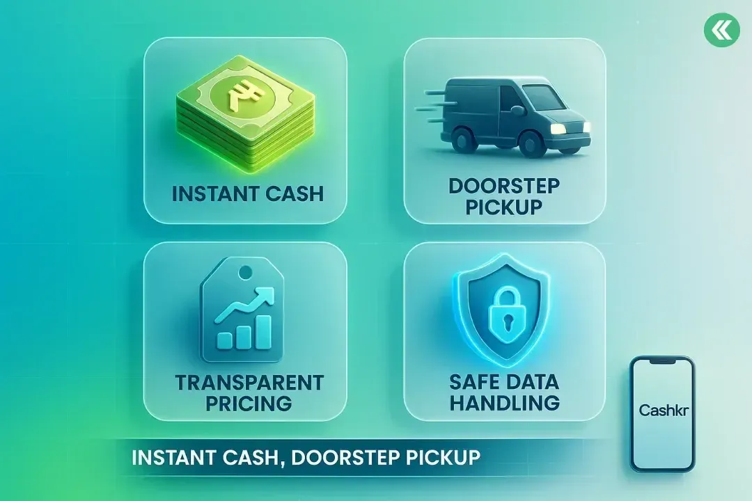 Cashkr Selling Process