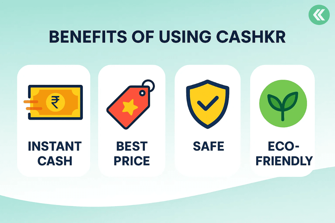 Cashkr Selling Process
