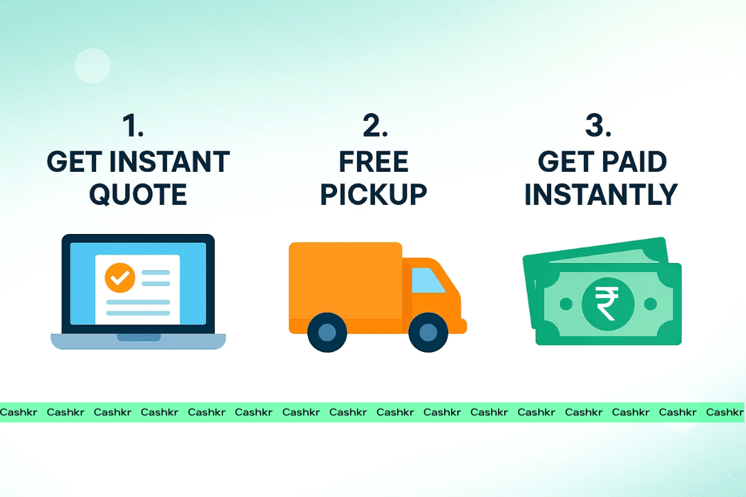Cashkr Selling Process
