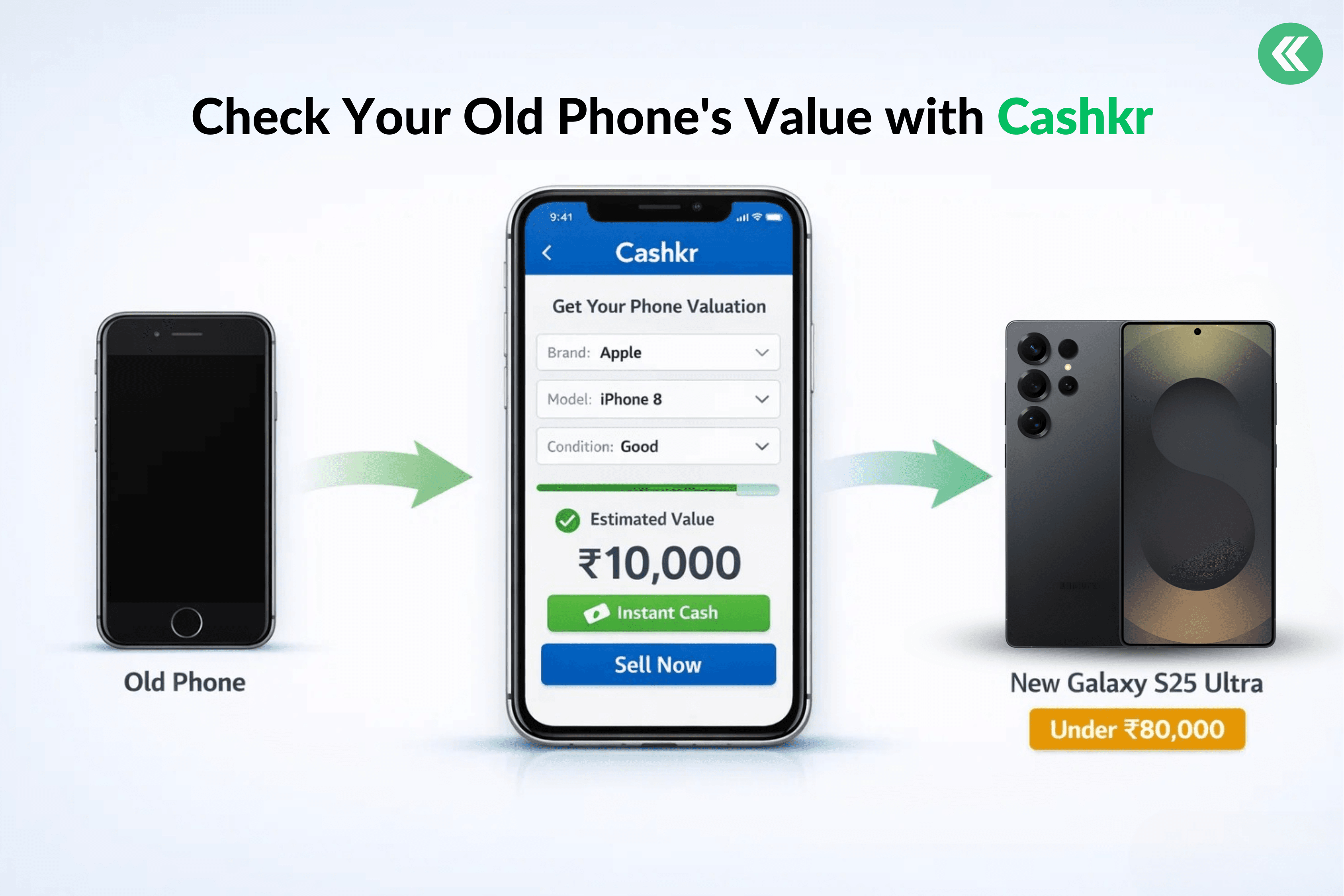 Cashkr old Phone Value