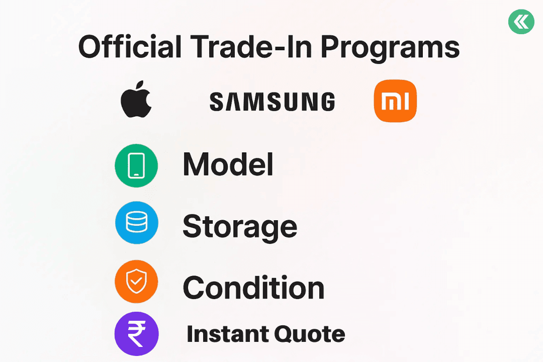 Check Your Phone Resale Value