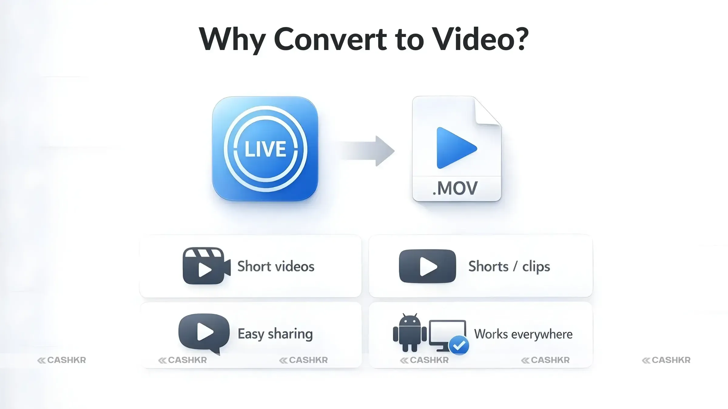 Convert to Video