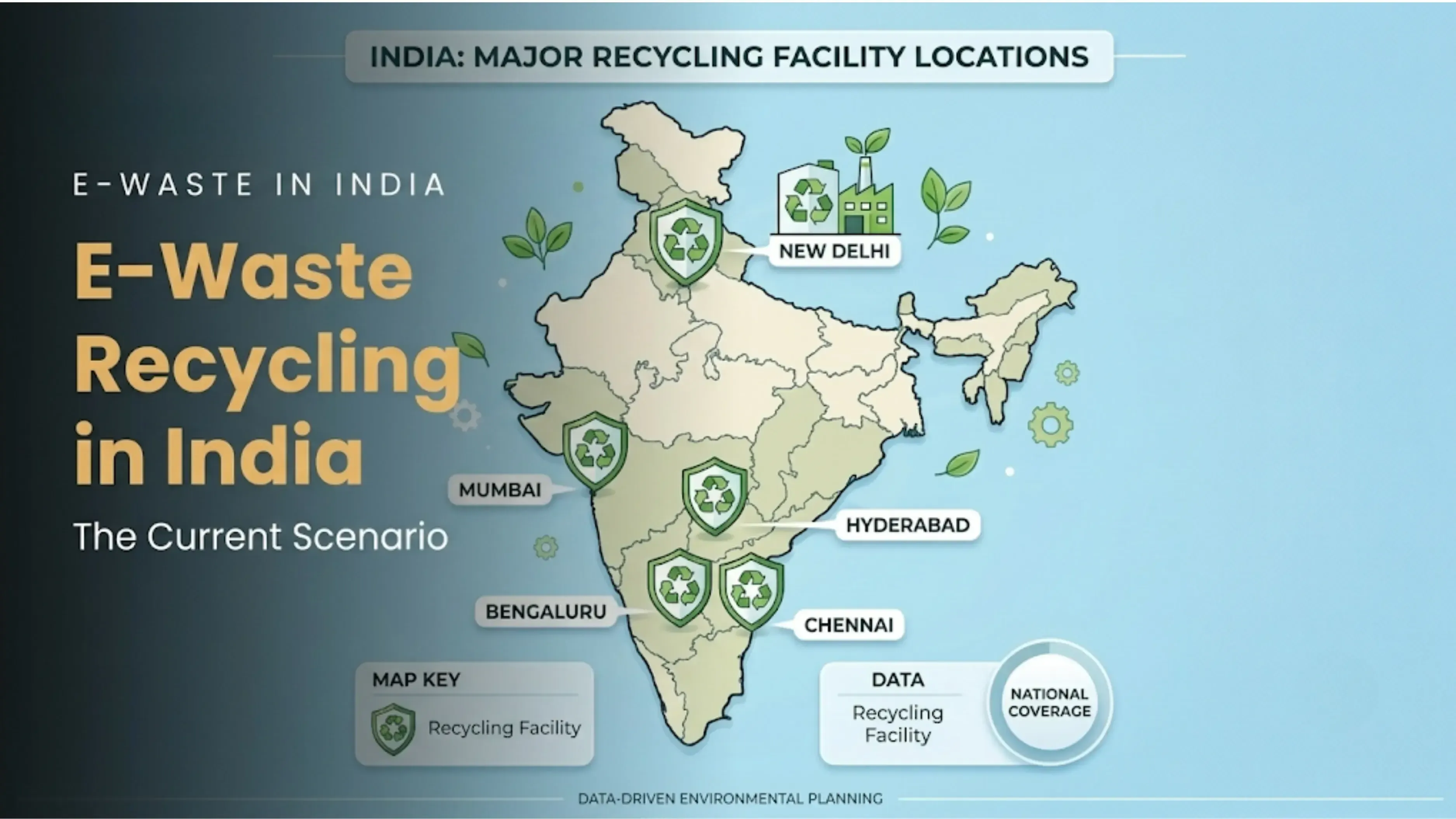 E waste recycle in india 