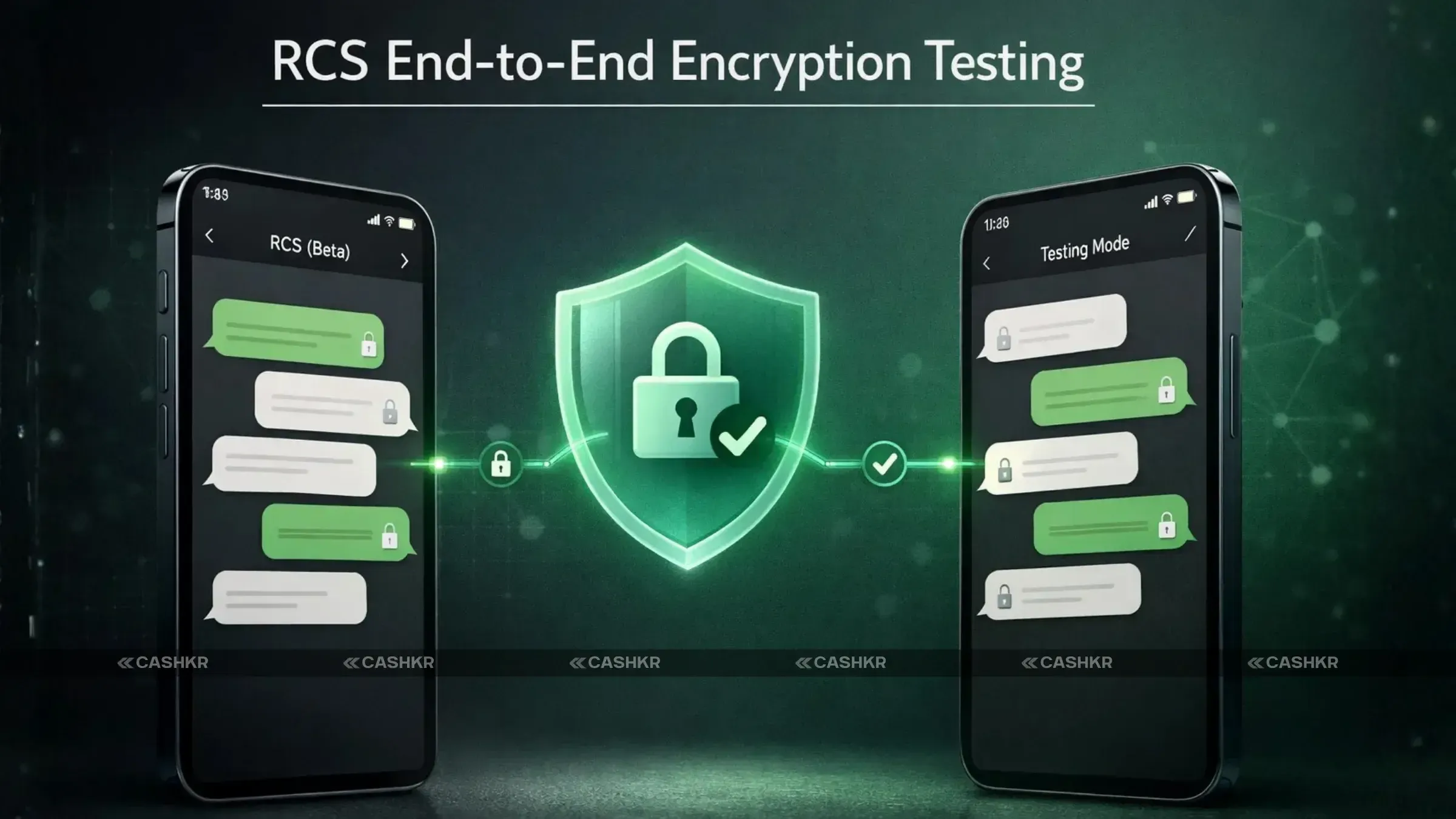End-to-End Encryption