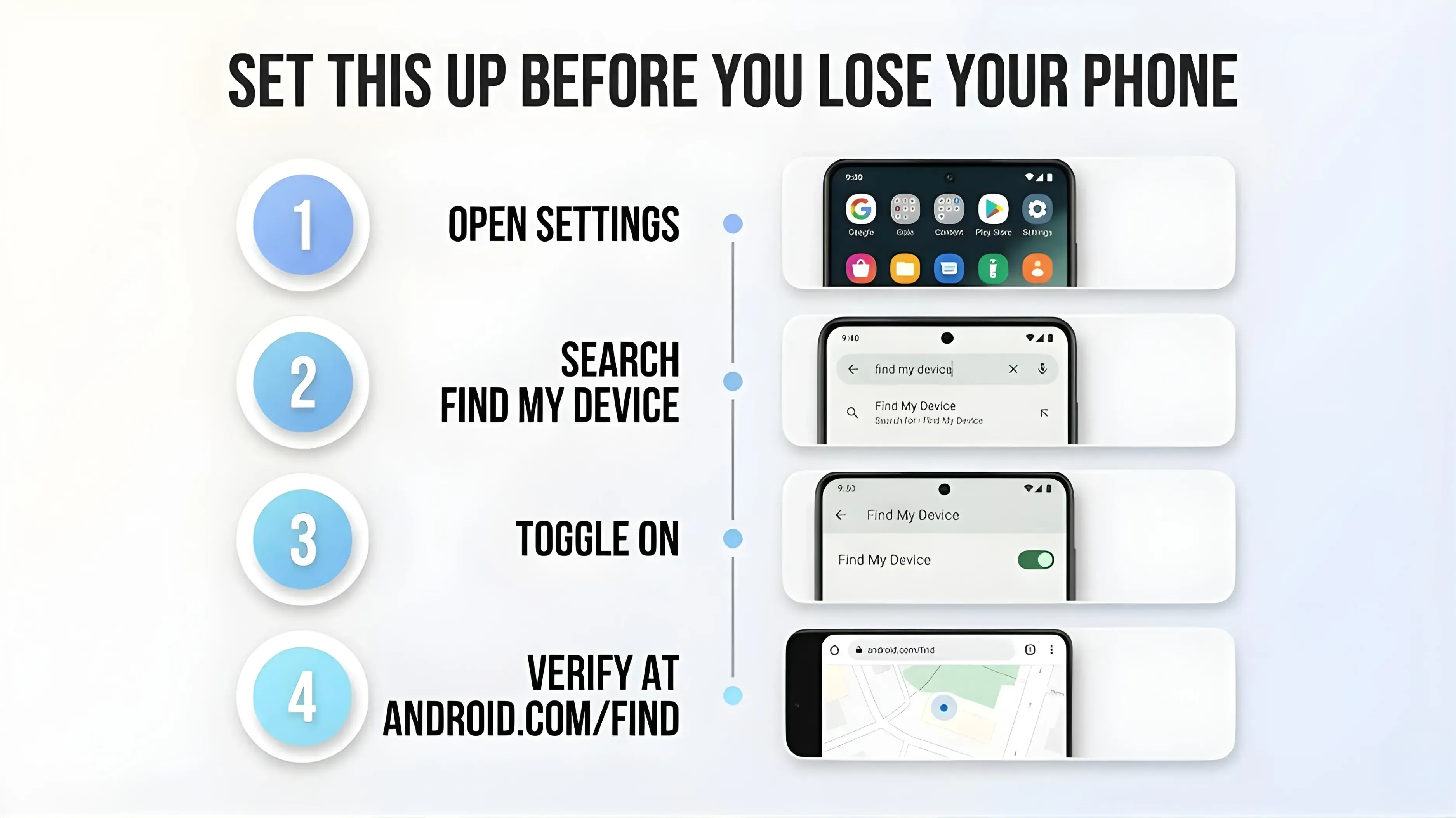 Google Find My Device