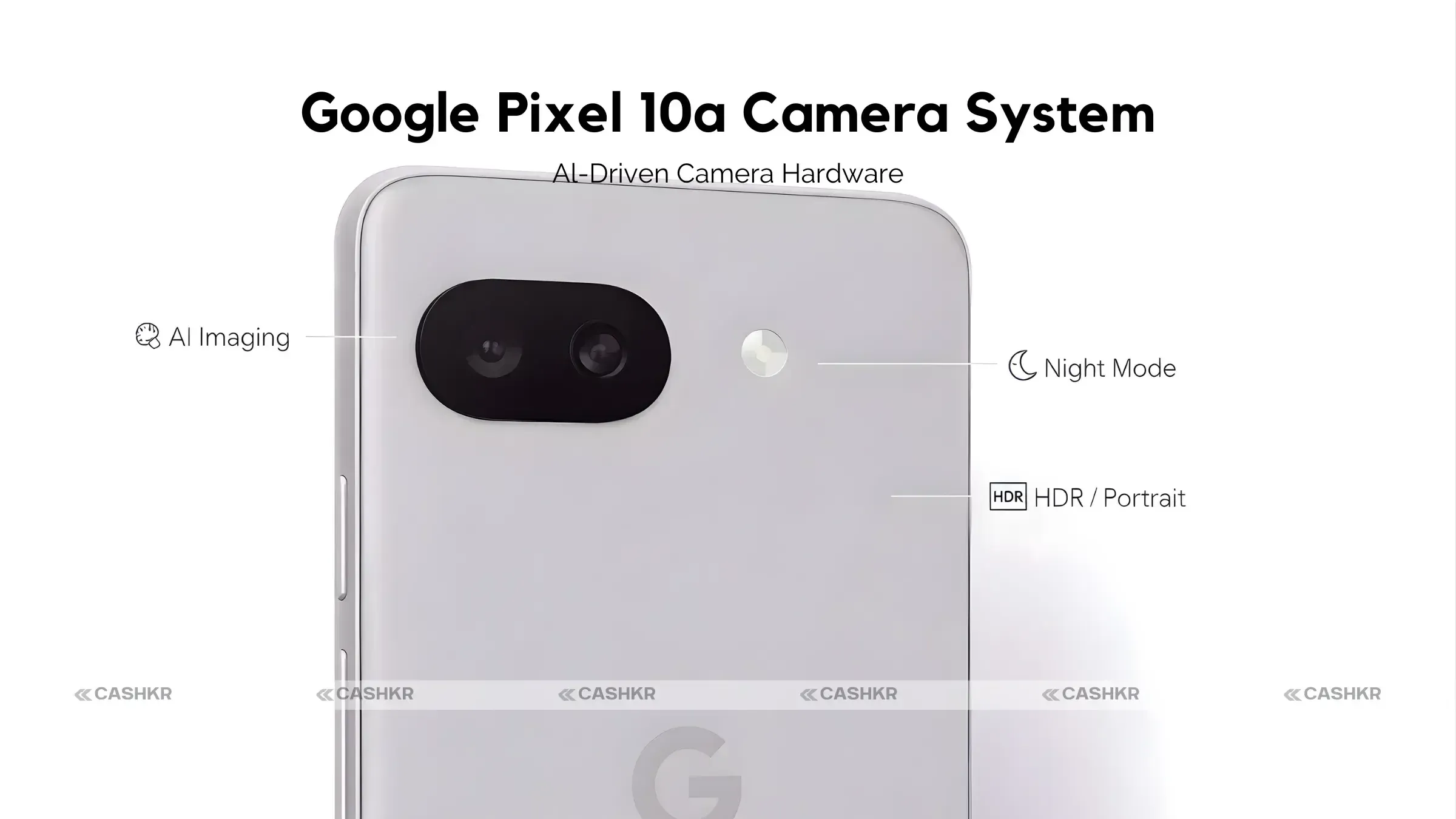 Google Pixel 10a