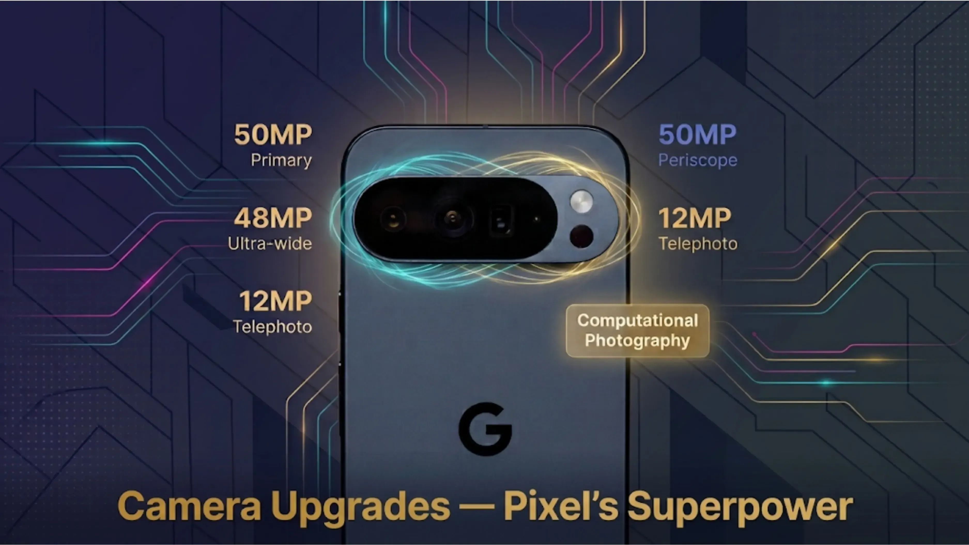 Google Pixel 11 camera 