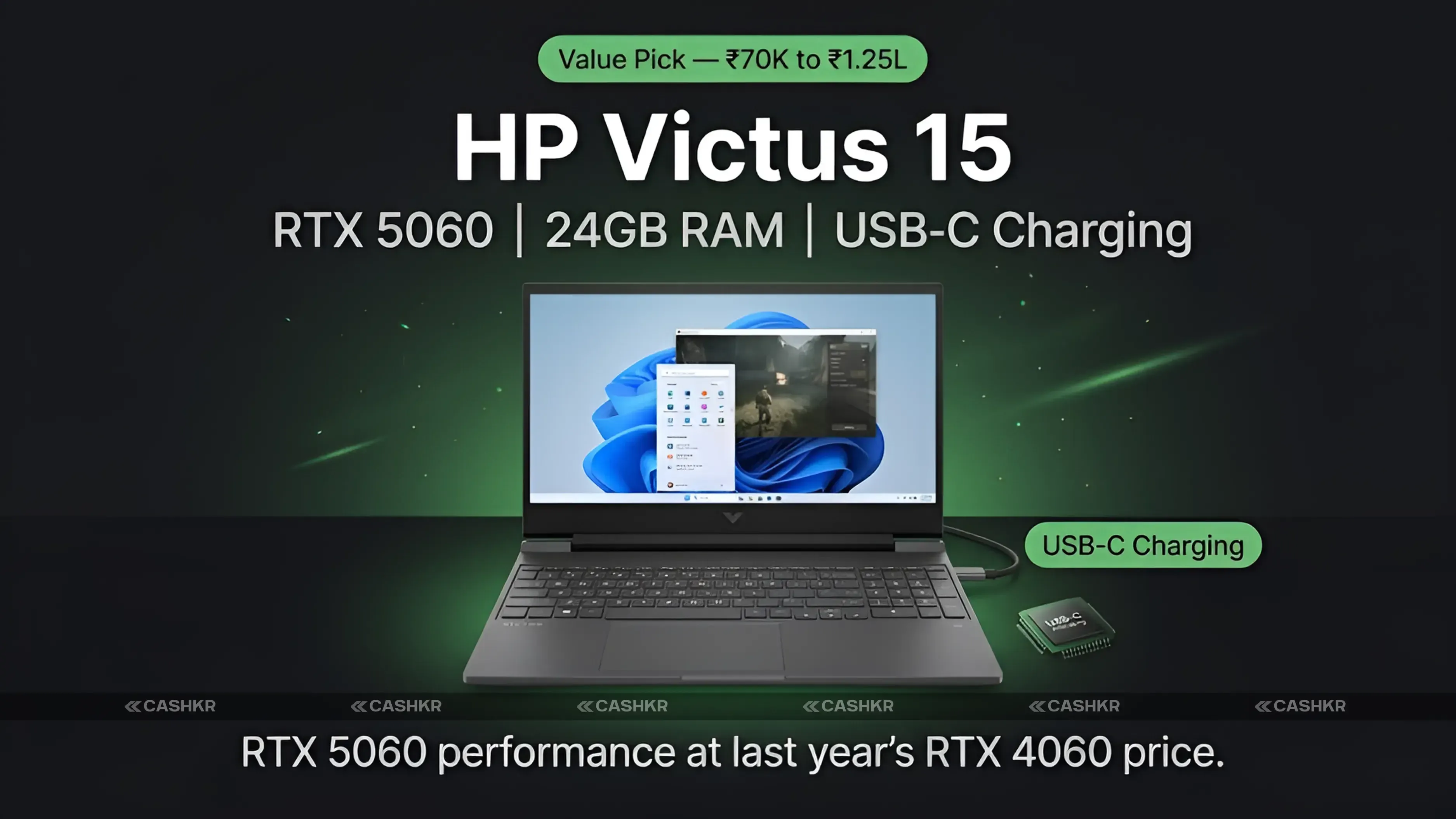 HP Victus 15