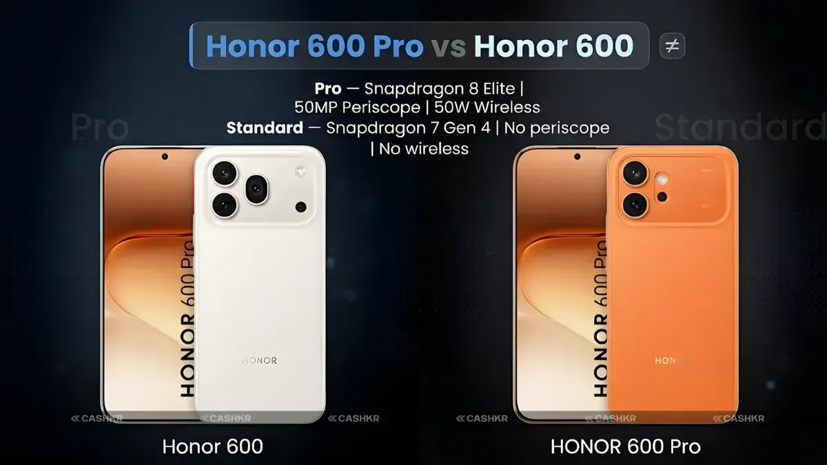 Honor 600 Pro and Honor 600 