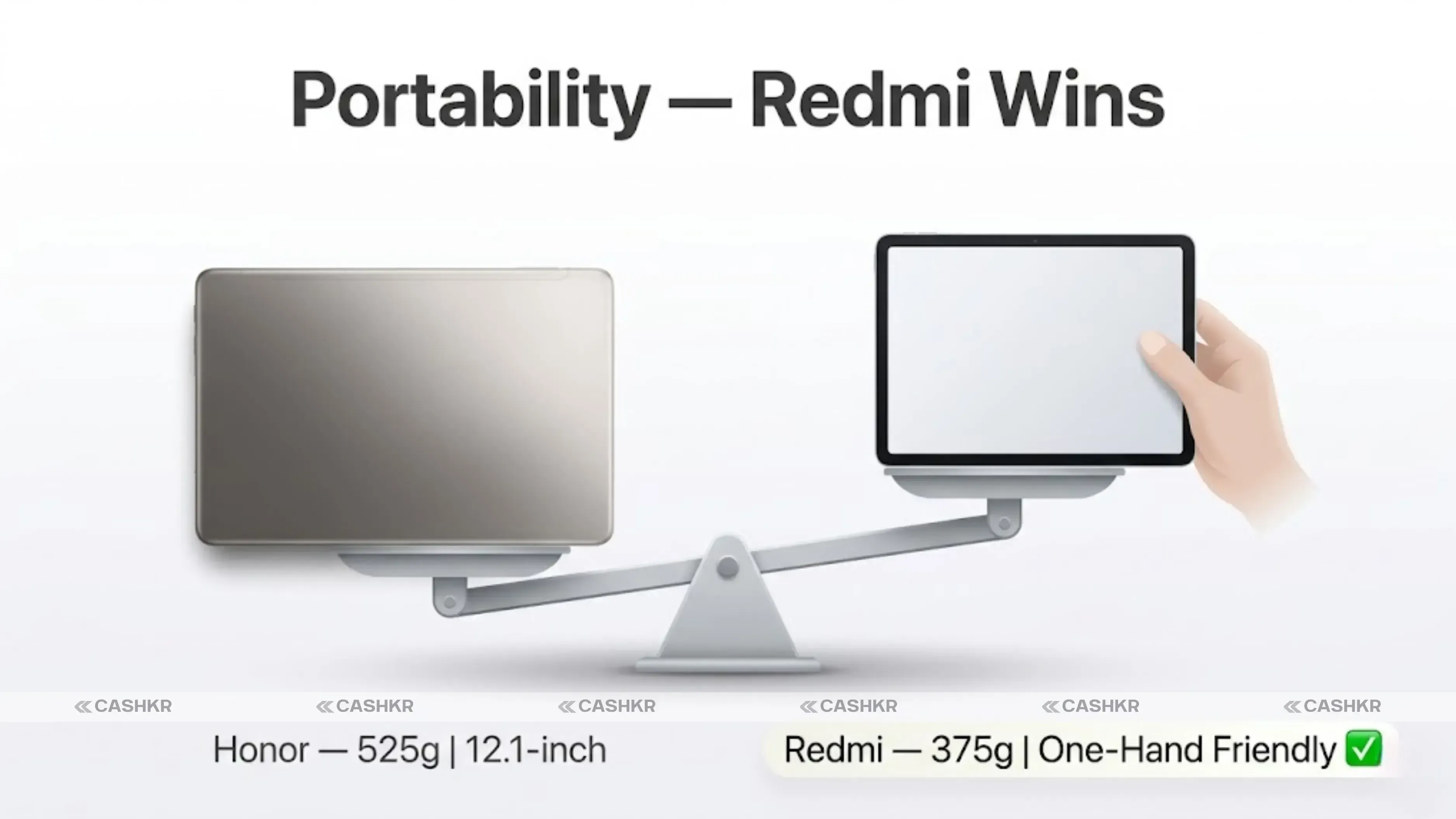 Honor Pad 10 vs Redmi Pad SE 8.7