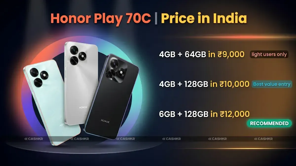 Honor Play 70C Price