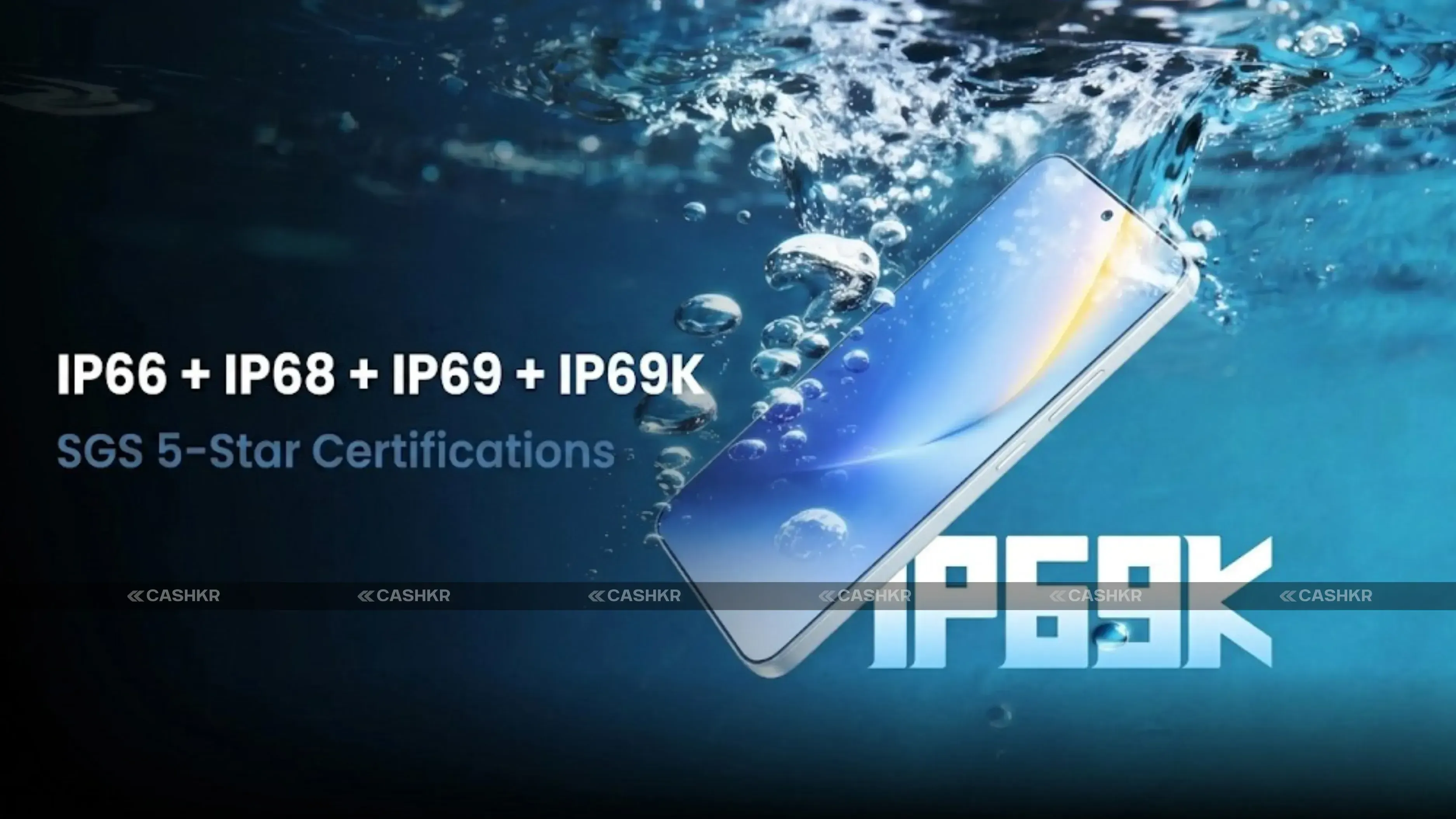 Honor Win Turbo IP Rating