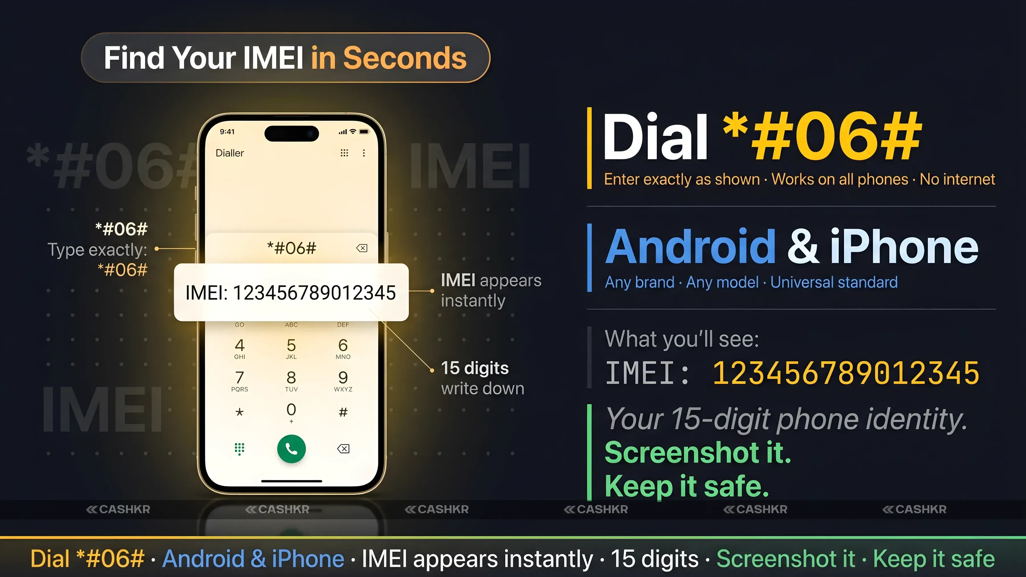 How to Check IMEI Status