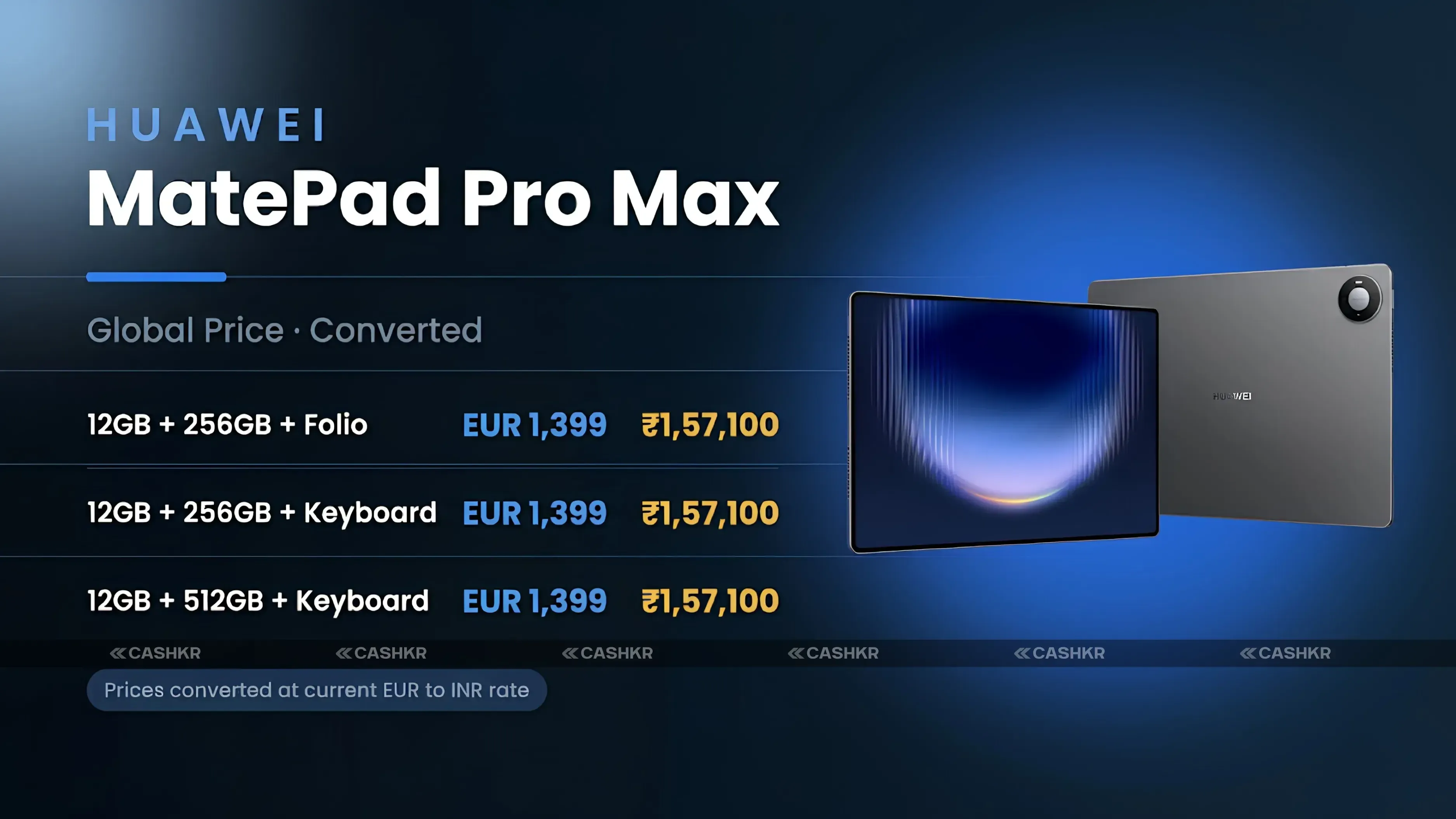 Huawei MatePad Pro Max Price in India