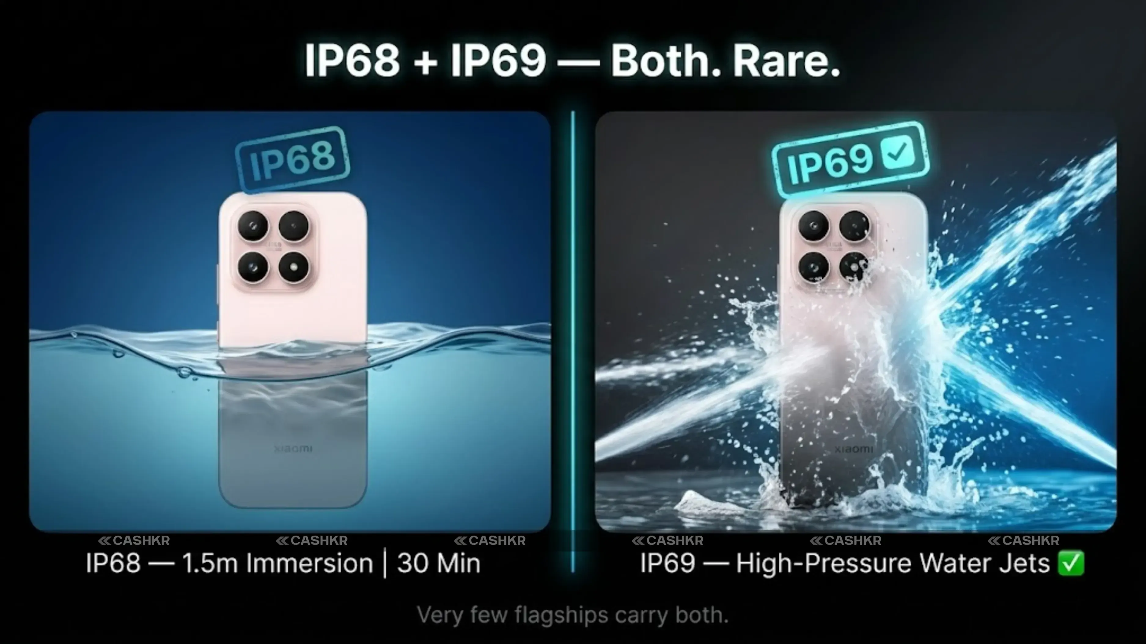 IP68, IP69