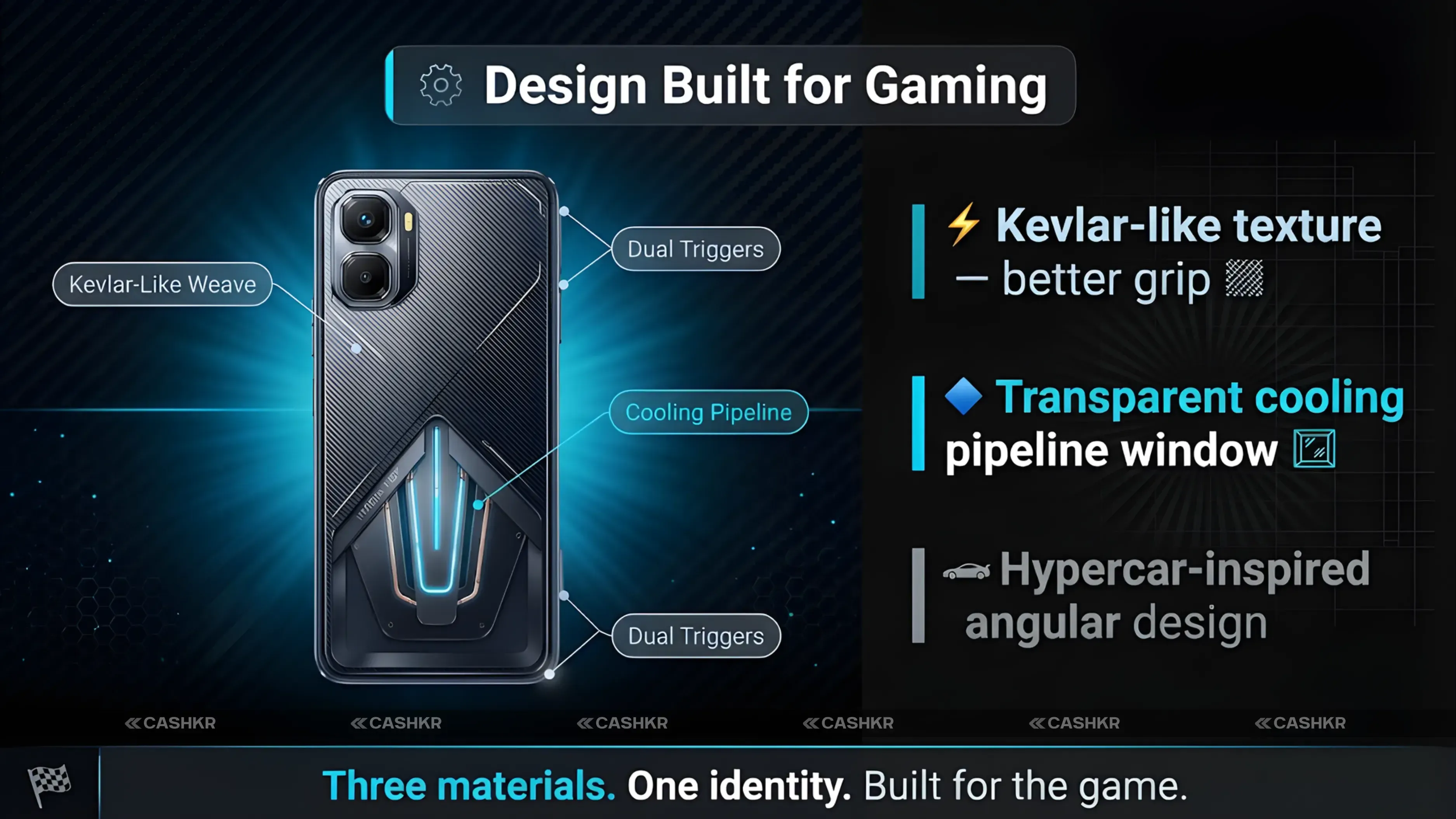 Infinix GT 50 Pro Design