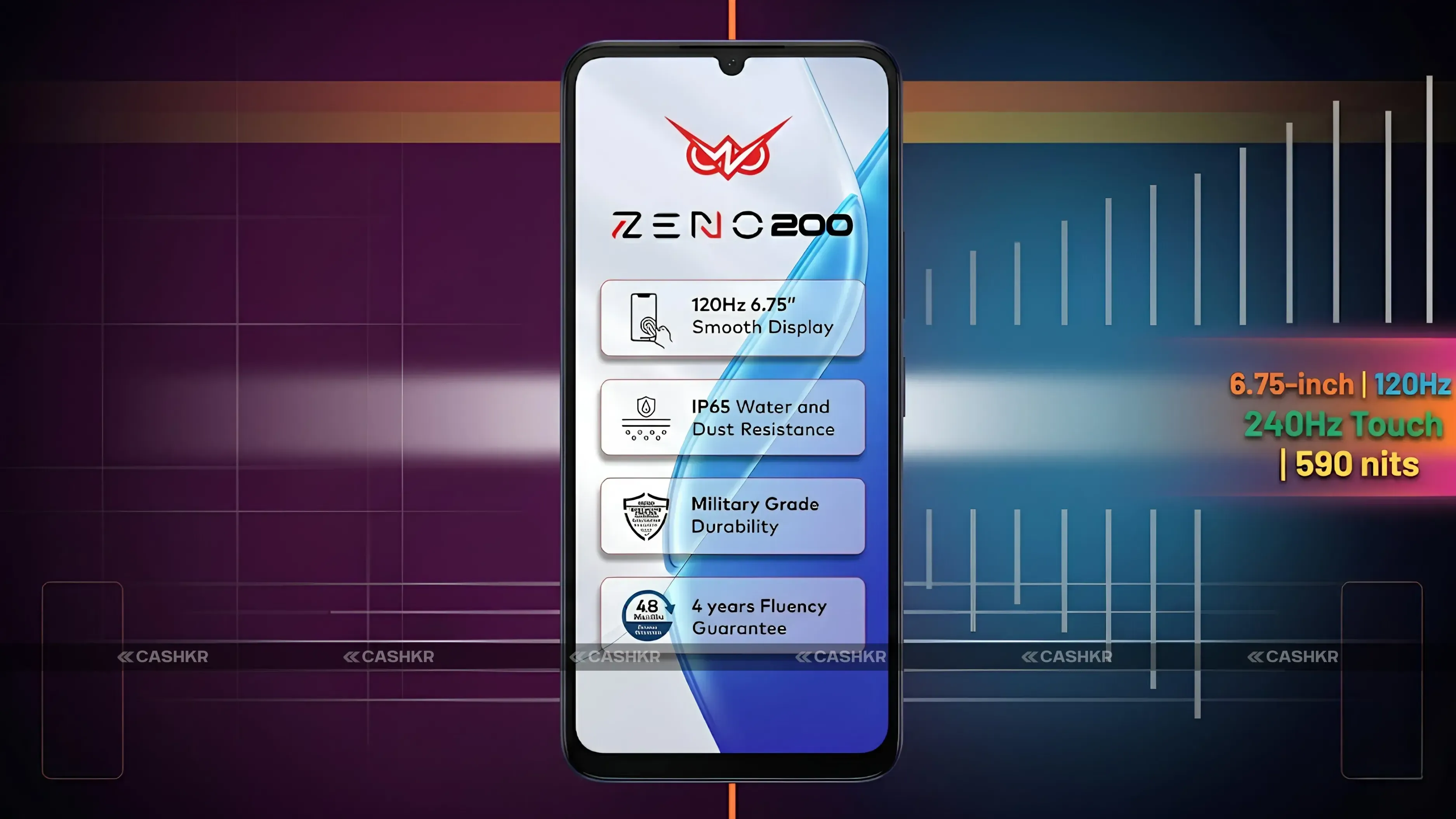 Itel Zeno 200 Display