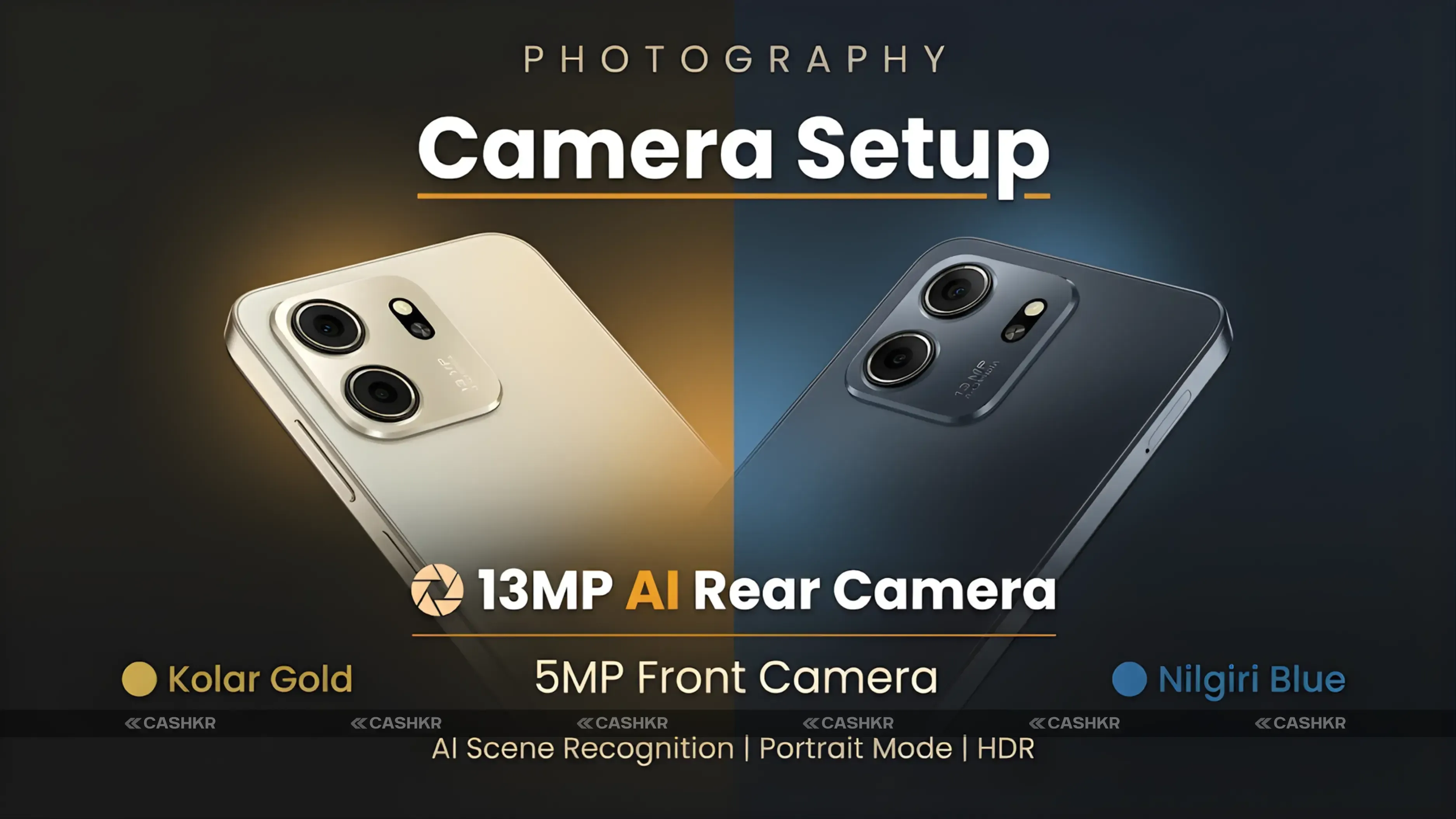 Lava Bold N2 Lite Camera