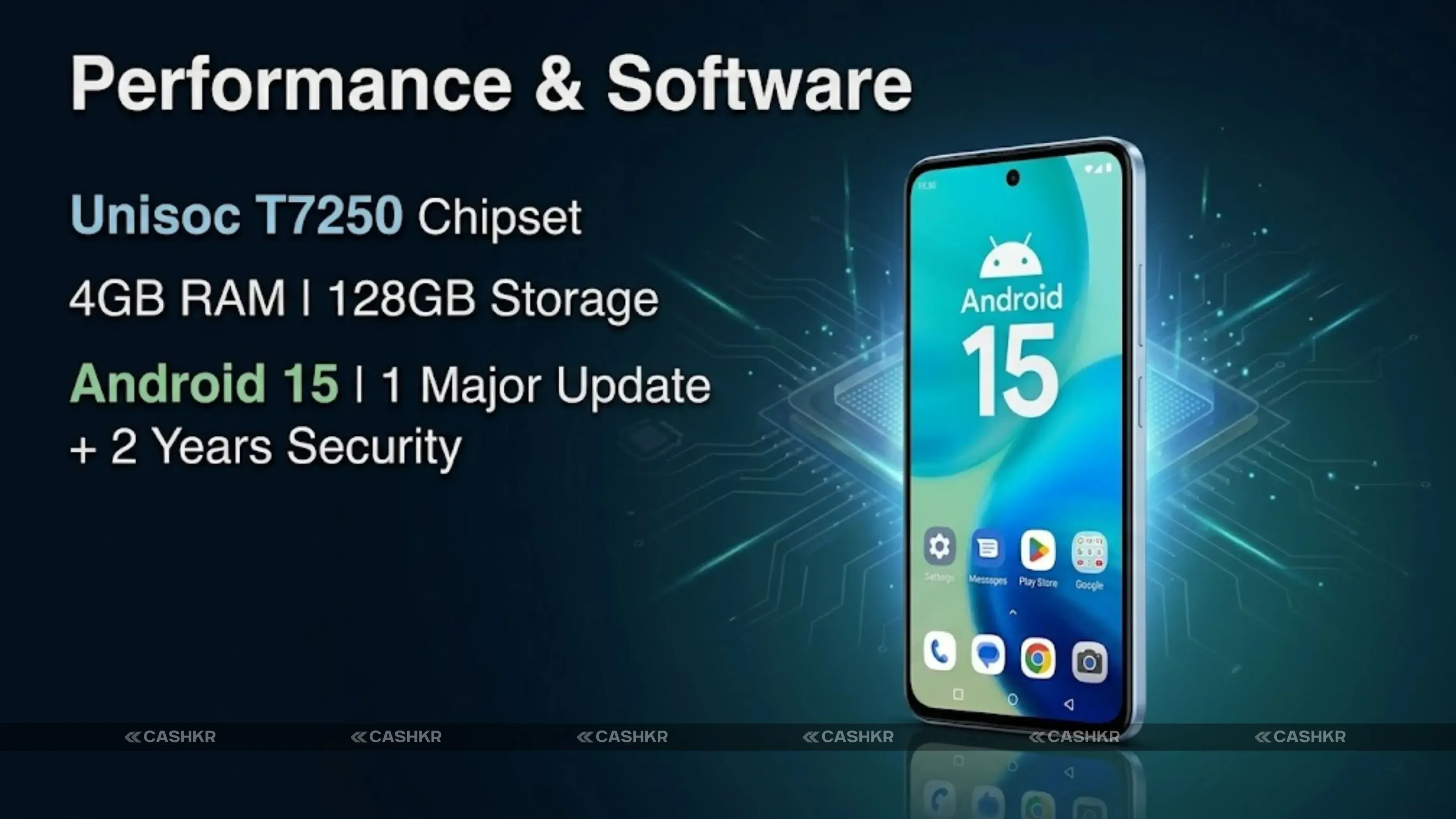Lava Bold N2 Pro Performance